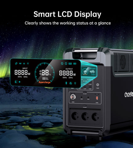 smart LCD display