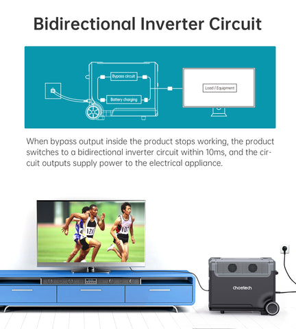 Bidirectional inverter circuit