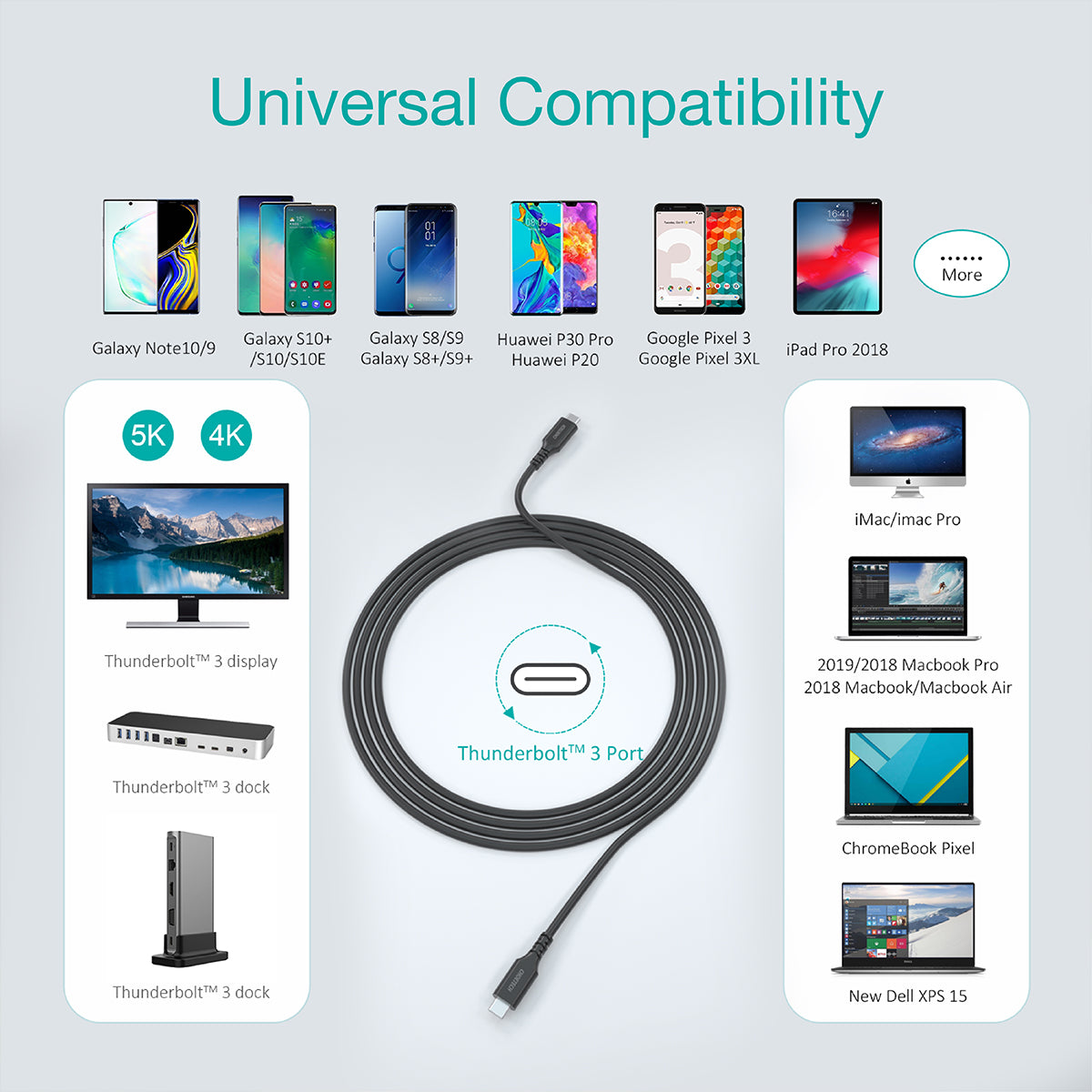 Xcc 1007 Choetech 100w Usb Type C Braided Fast Charging Cable v 5a
