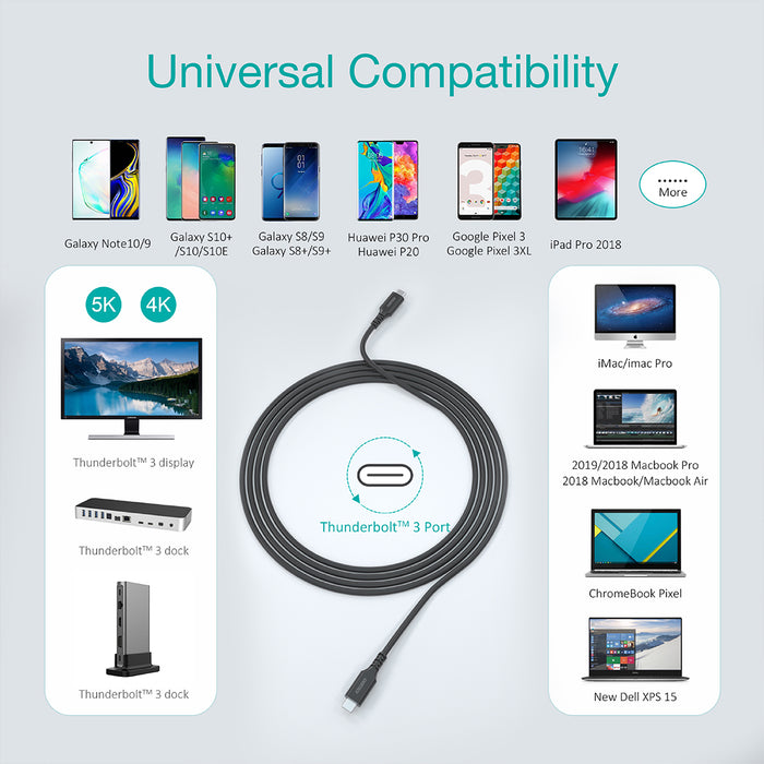 is a wifi ac adapter speed affected by usb 2 vs usb 3