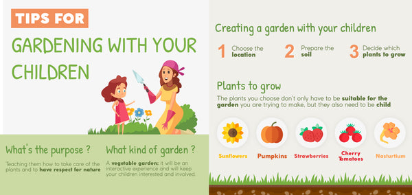 Gardening with your children infographic