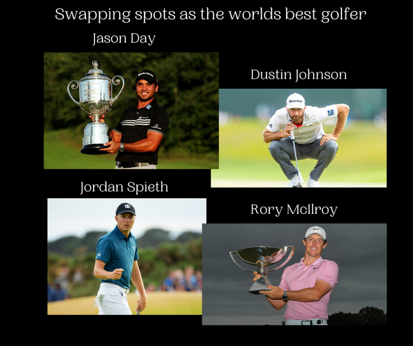 Golfs World No1's