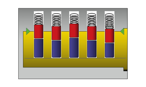 Lockpickworld - Picking a Pin Cylinder Mechanism - Fig 1.