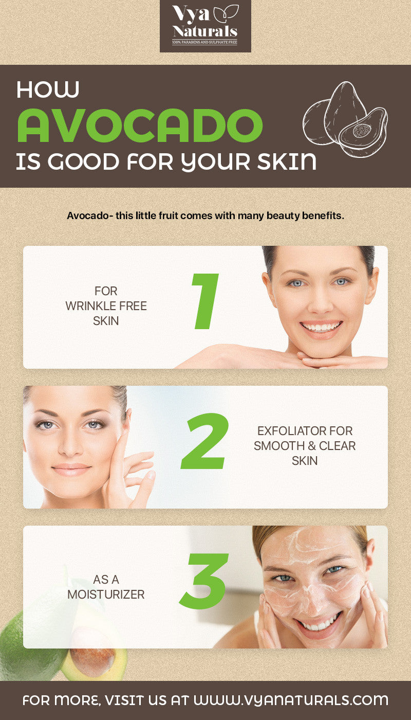 How Avocado Is Good For Your Skin Vya Naturals