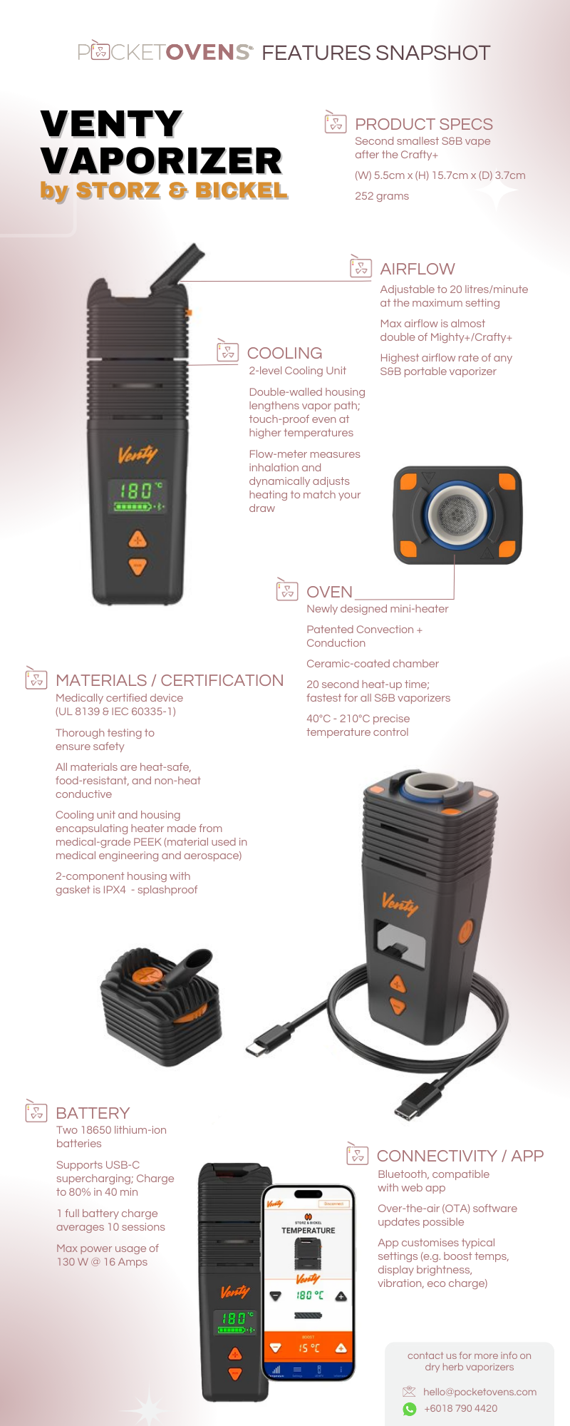 Venty Vaporizer from Storz and Bickel