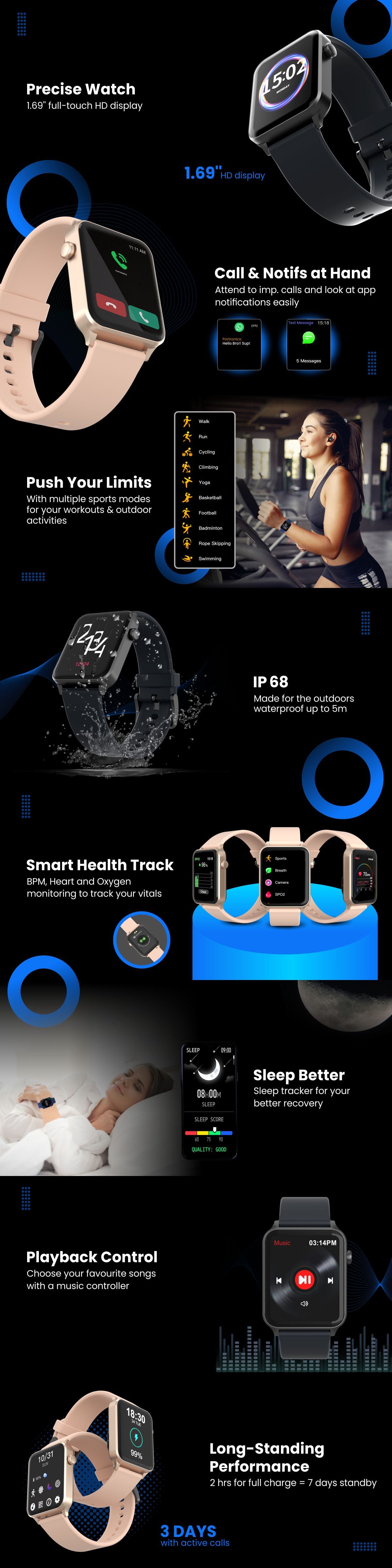 Portronics Kronos Gamma smartwatch with 1.69’’ Display. SMartwatch for women and men with BPM, Spo2 and Steps tracking IP68 waterproof. It has range of watches for Android & iOS