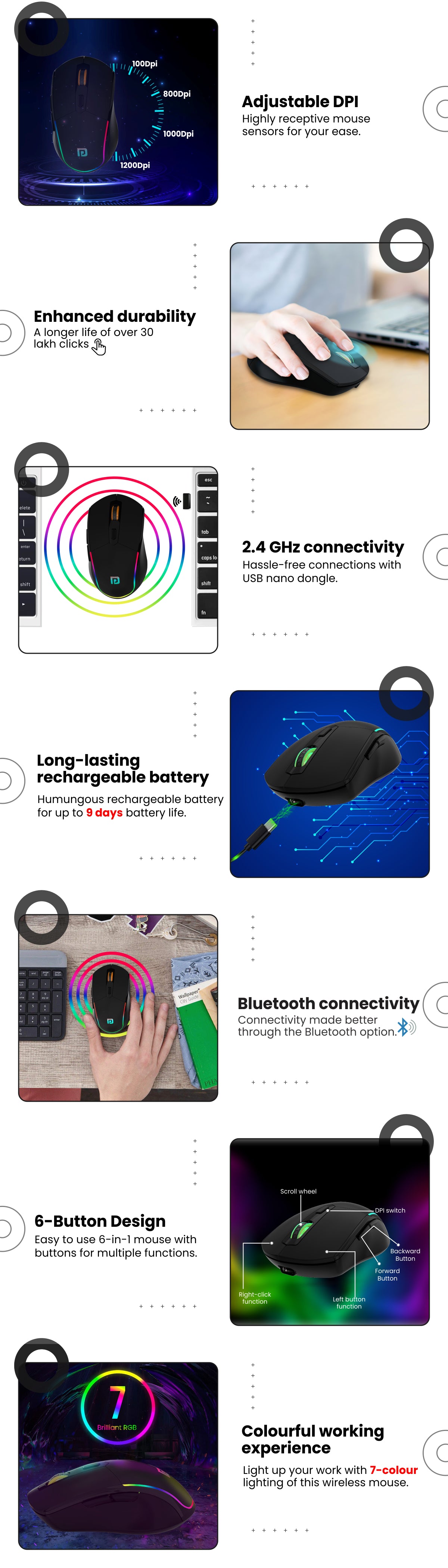 Portronics Toad One Wireless mouse with rechargeable battery, 10 meter connectivity, 9 days battery life, 30 lakh clicks