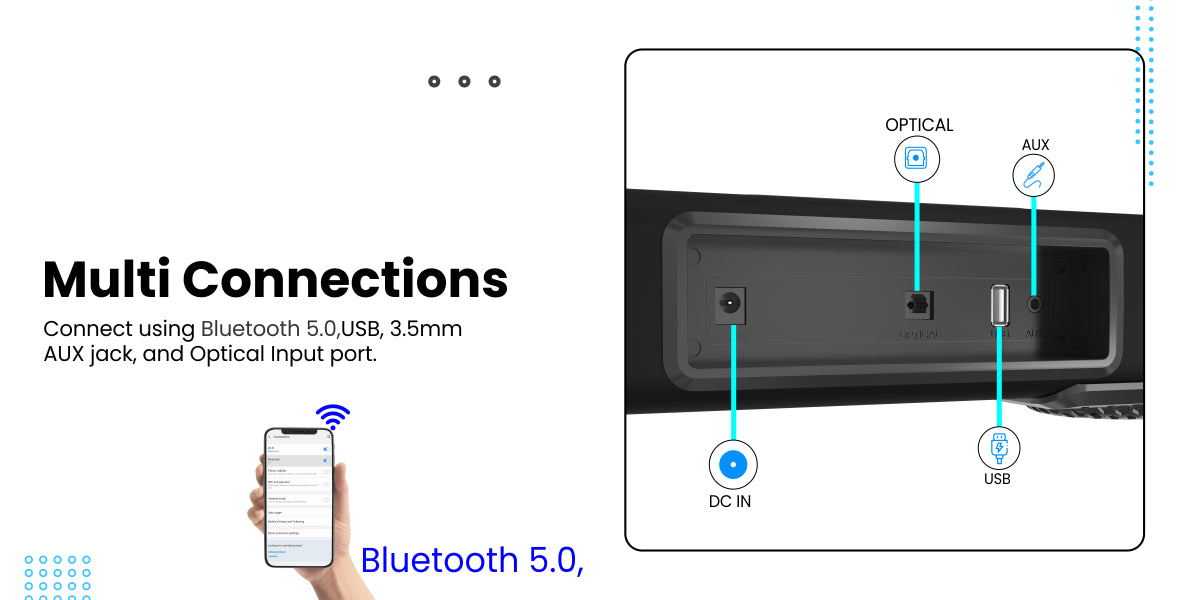 Portronics Sound Slick IV best bluetooth wireless Soundbar with multi connectivity options