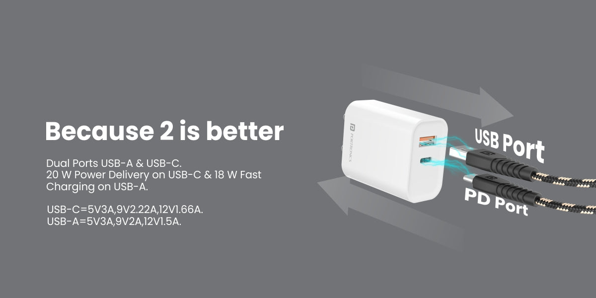 Portronics Adapto 45 20 W Fast Charger, USB A-type & C-type ports