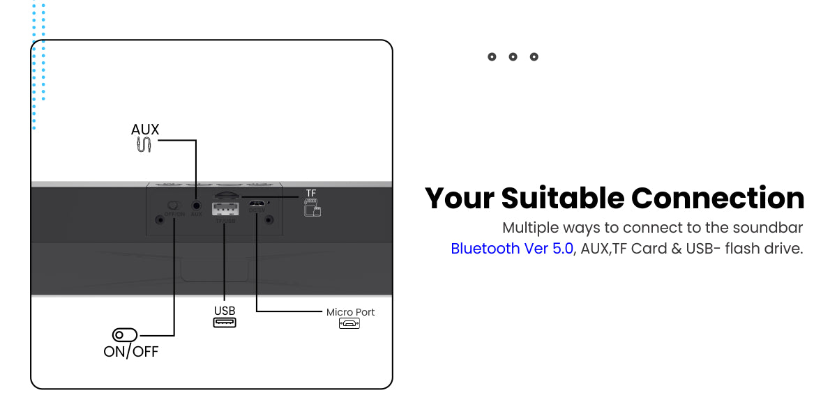 Portronics Radian 16W best Mini Bluetooth Sound bar with built-in mic wide compatibility options like Bluetooth 5.0, 3.5mm AUX, Micro SD card, and USB- flash drive, enjoy connectivity the way you like.