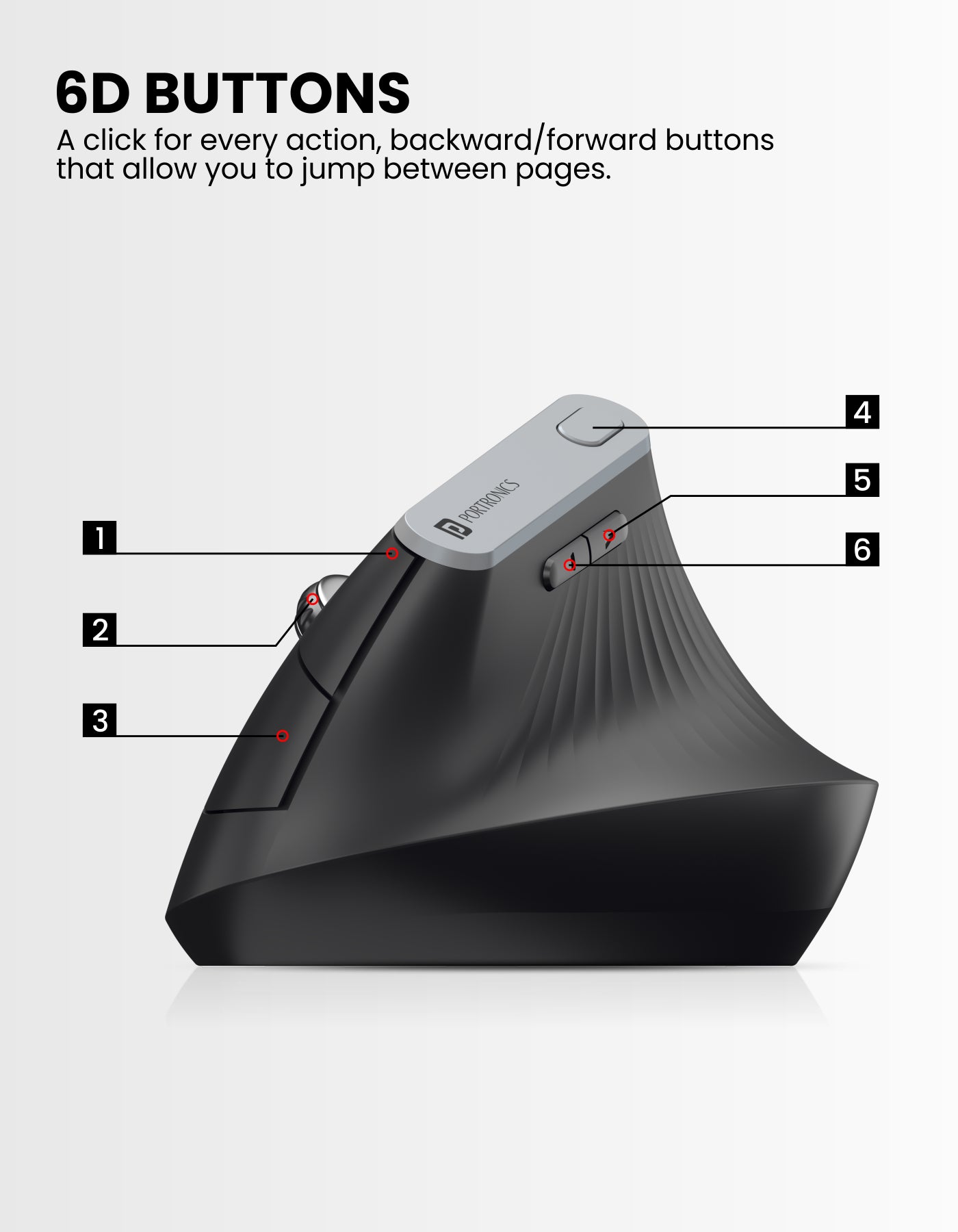 Portronics Toad Ergo ergonomic Wireless mouse with rechargeable battery