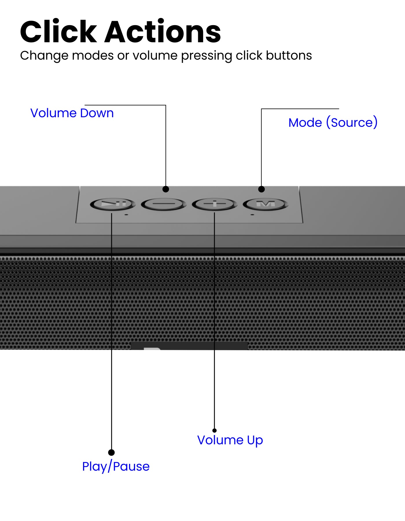 Portronics Radian 16W Mini Bluetooth speaker Soundbar with built-in mic  with controller buttons
