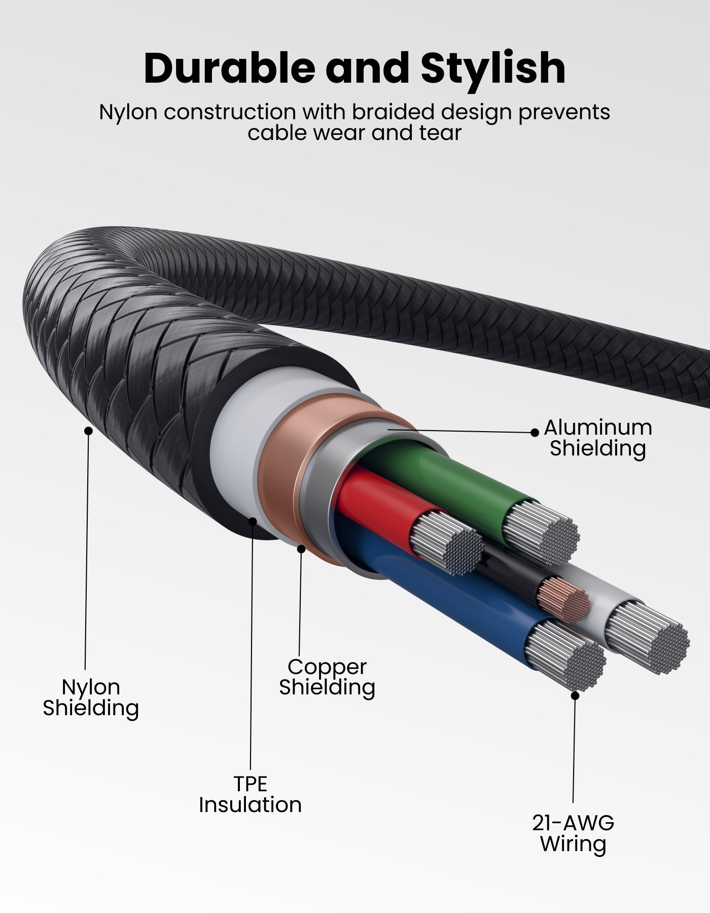 Portronics Konnect Core Plus Micro USB cable for computer and smartphone