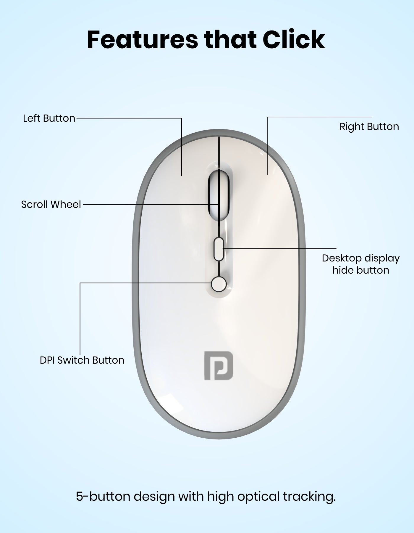 Portronics Toad II Wireless Mouse for Laptop & PC with Type C port