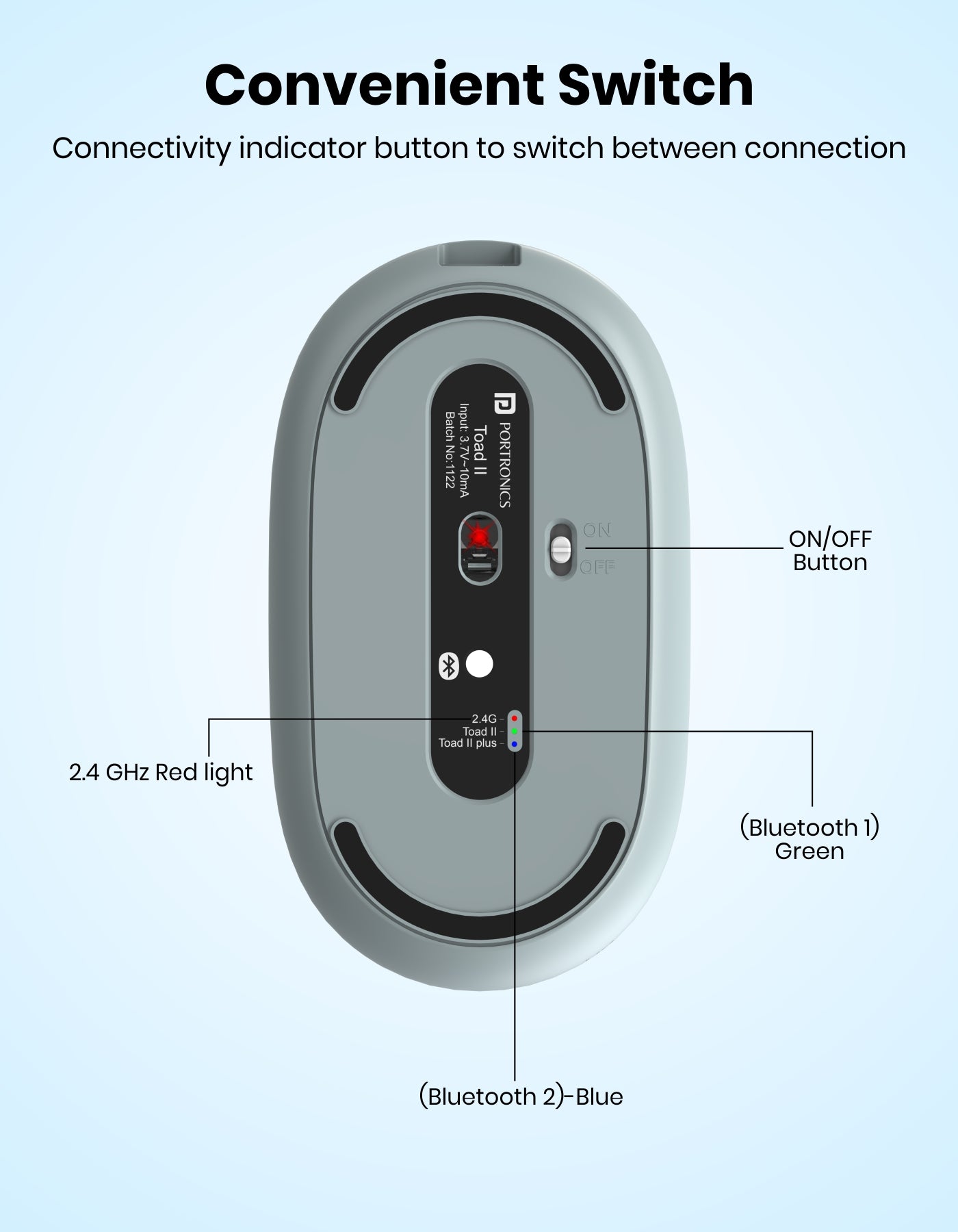 Portronics Toad II Wireless Mouse for Laptop & PC with Type C port