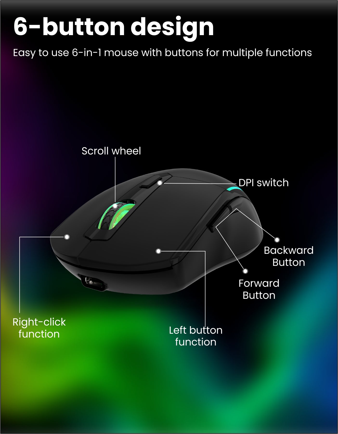 Portronics Toad One Wireless mouse with 6 button in one mouse