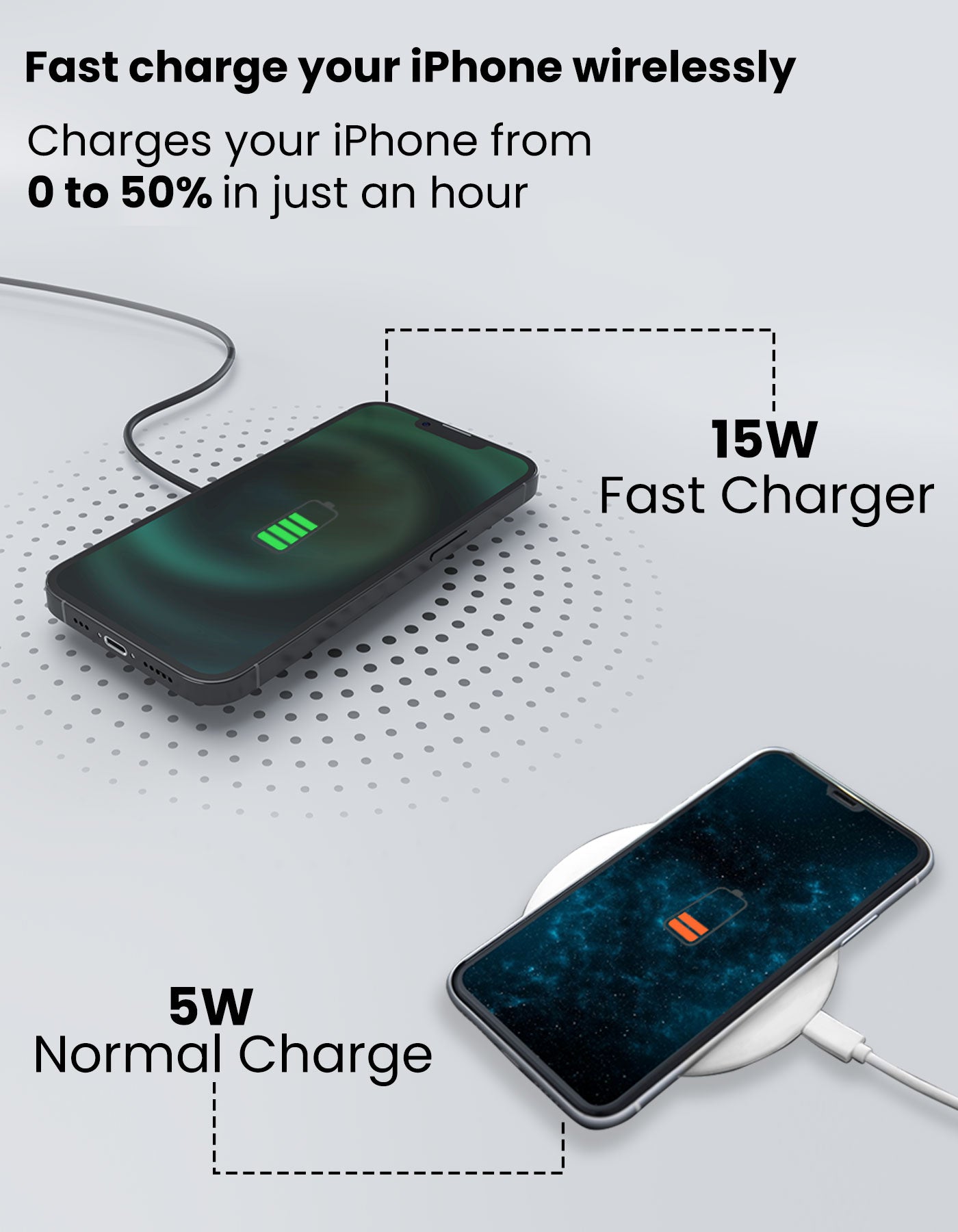 Portronics Freedom 15M Magnetic Wireless fast Charger