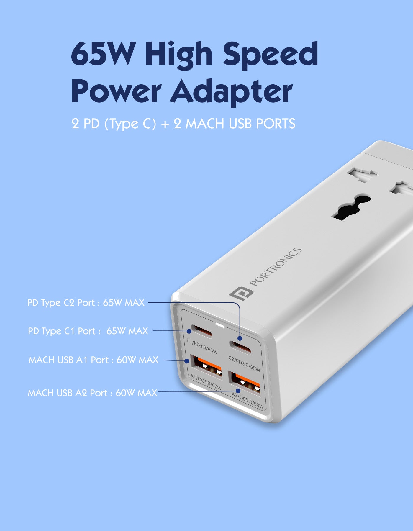 BIS certified power adapter