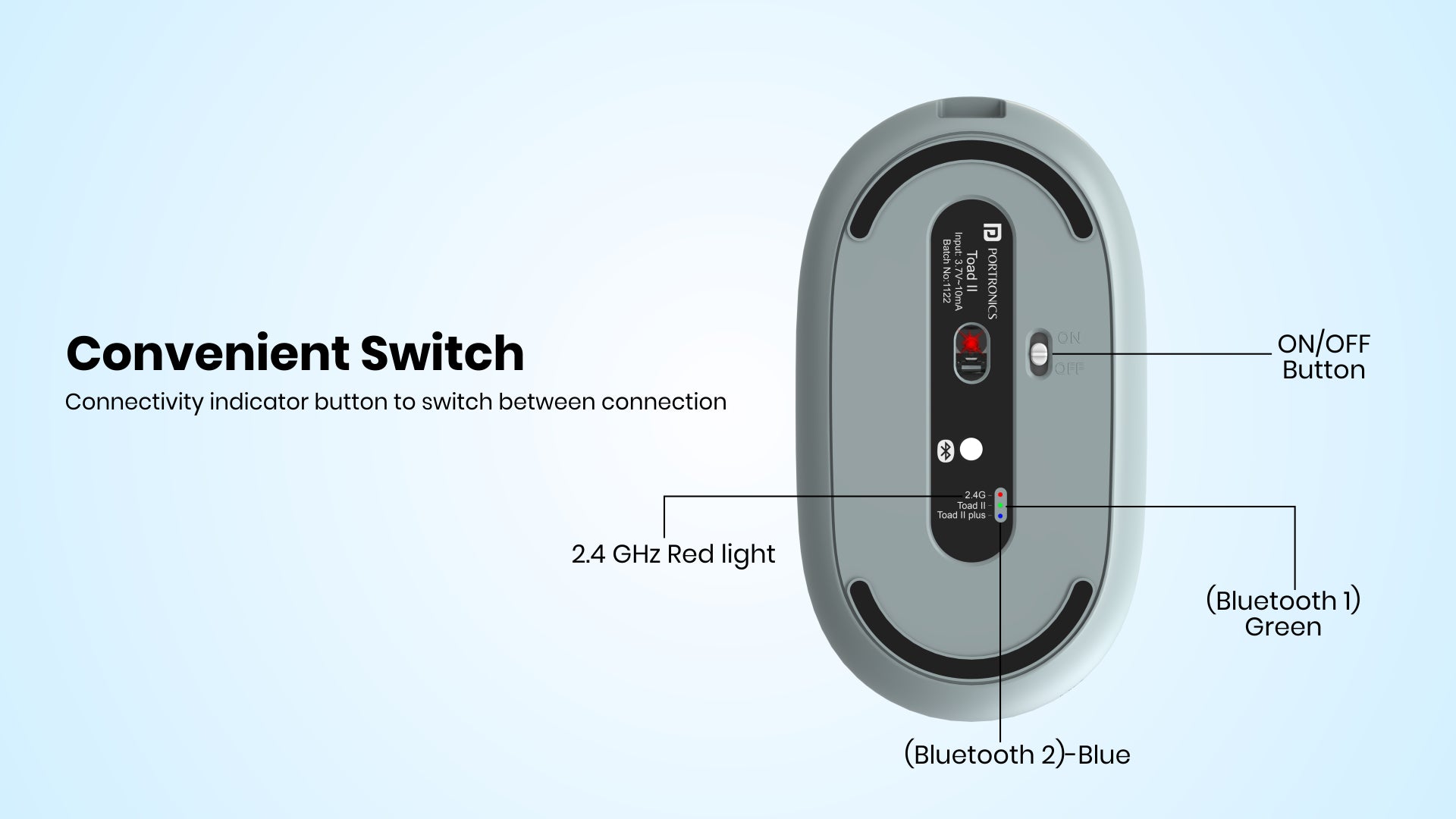 Portronics Toad II Wireless Mouse for Laptop & PC with Type C port