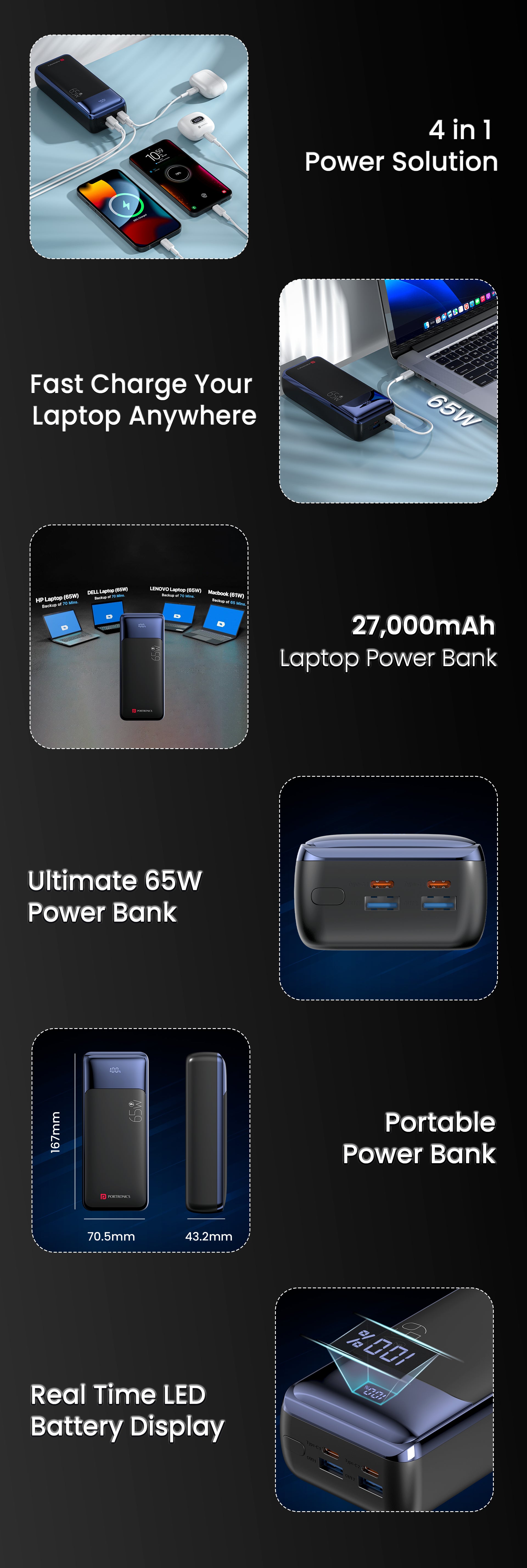 Portronics Ampbox 27K 27000mah Power bank with 2 input Micro USB and Type C
