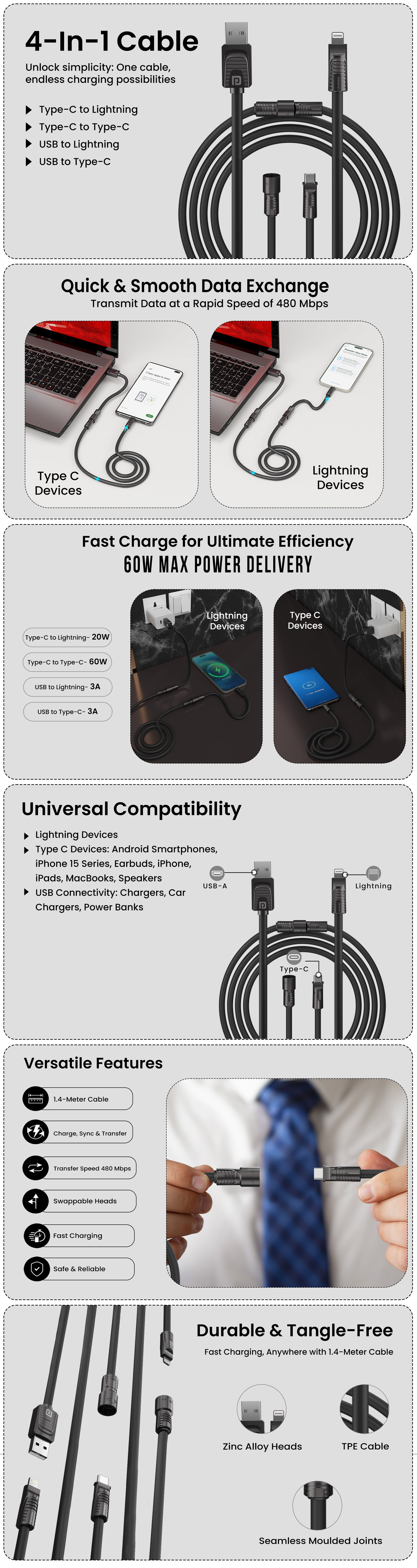 Portronics Konnect Tetra 4 in 1 type c charging cable| type c to type c cable| usb cable to type c| data cable| charging cable