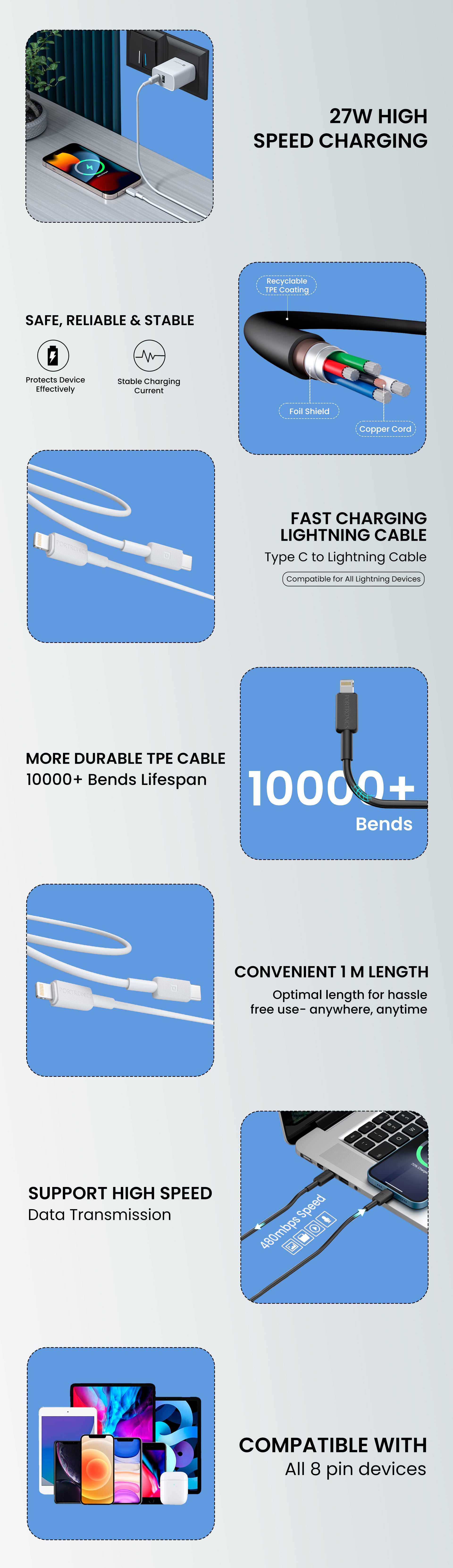 Portronics Konnect Link CL - 27w Type C to 8 pin Cable 3A| type c to lighting cable