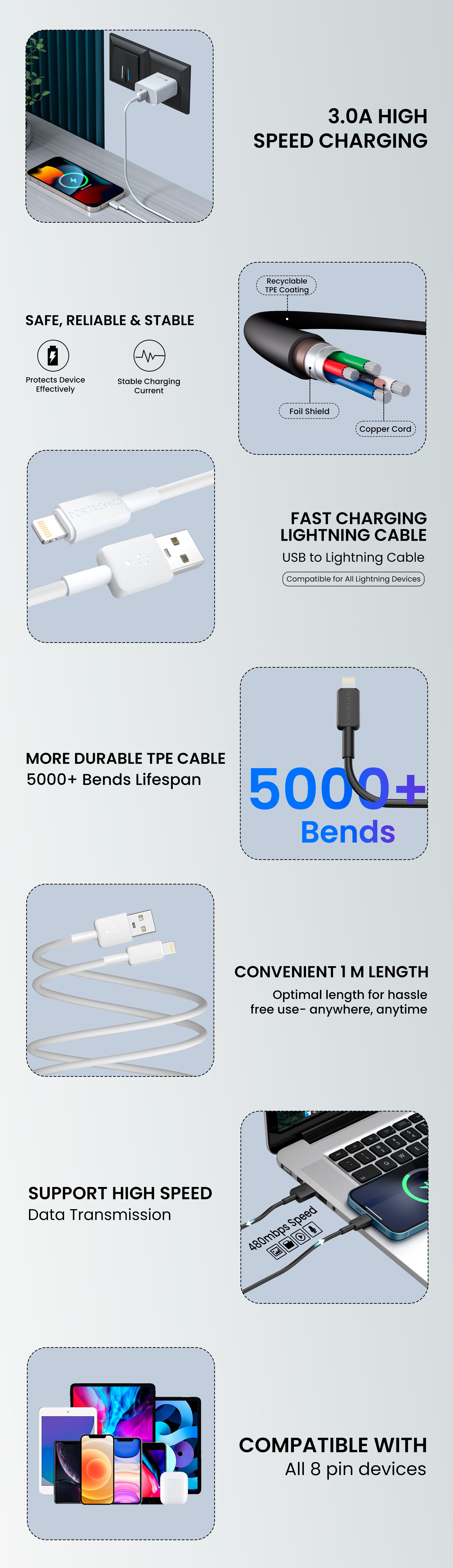 Portronics Konnect Link - 8 pin USB to 8 Pin Fast charging Cable for Iphone| fast charging cable| lighting cable