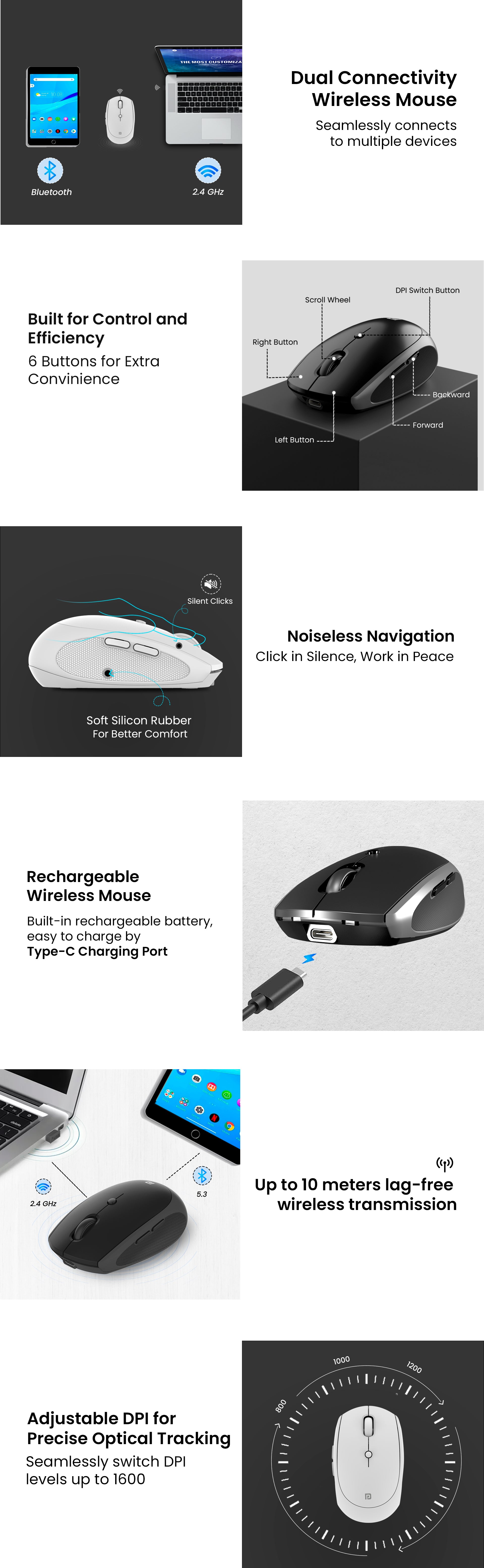 Portronics Toad III Wireless Mouse for Laptop & PC with Type C port