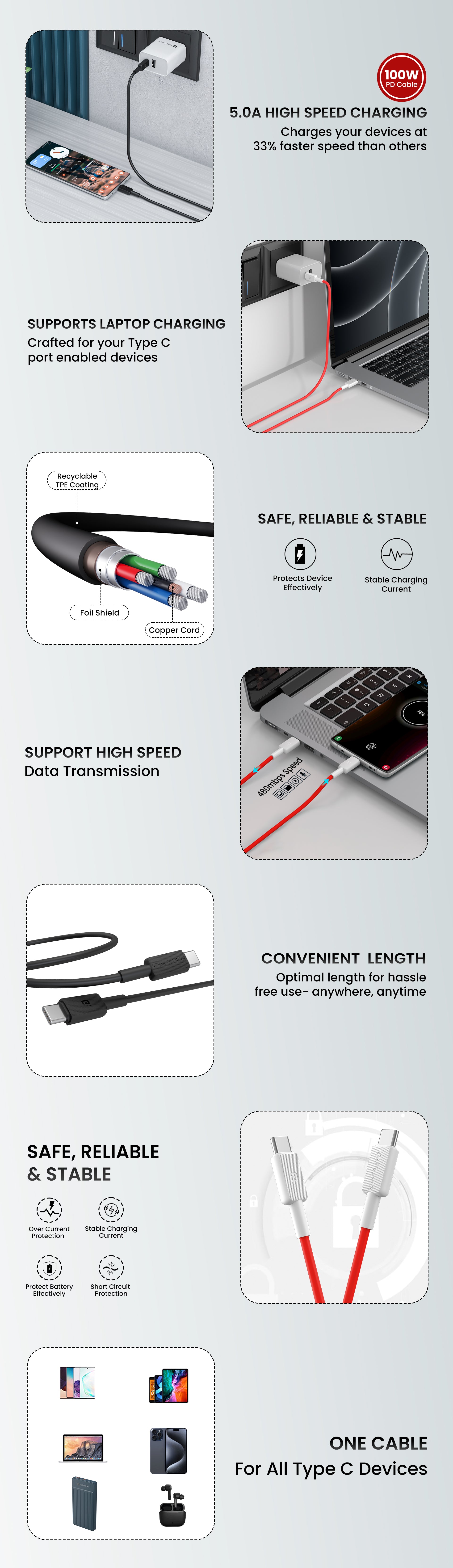 Portronics Konnect Link C Square 100W fast Charging cable| 100W Charging Cable| Type-C to Type-C cable