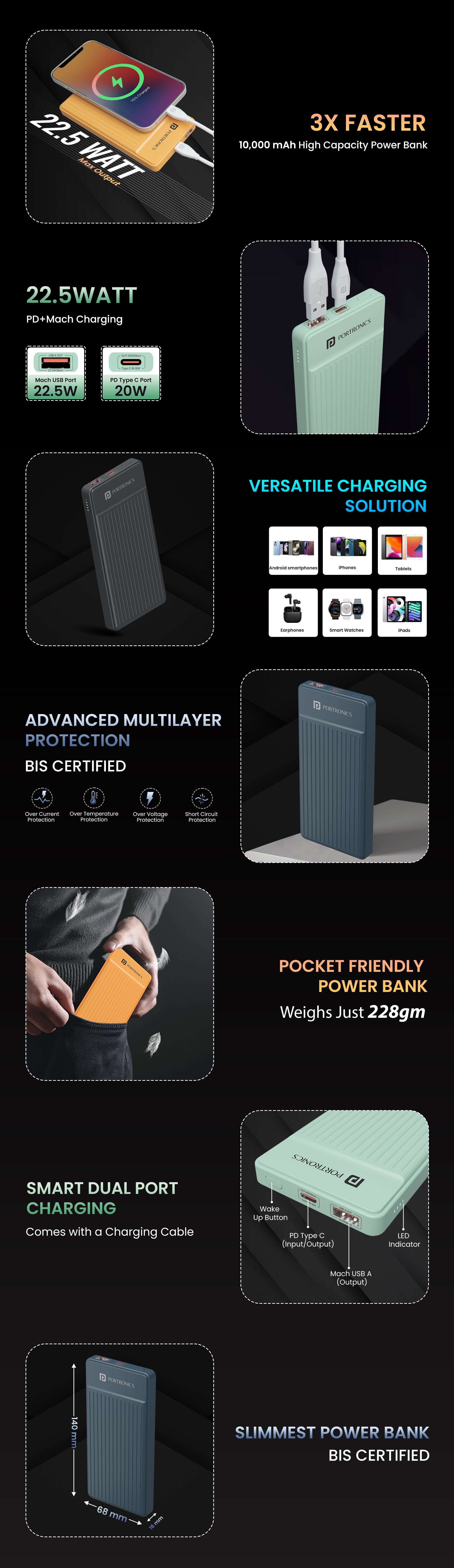 Portronics Luxcell B 10K 10000mAh Power Bank