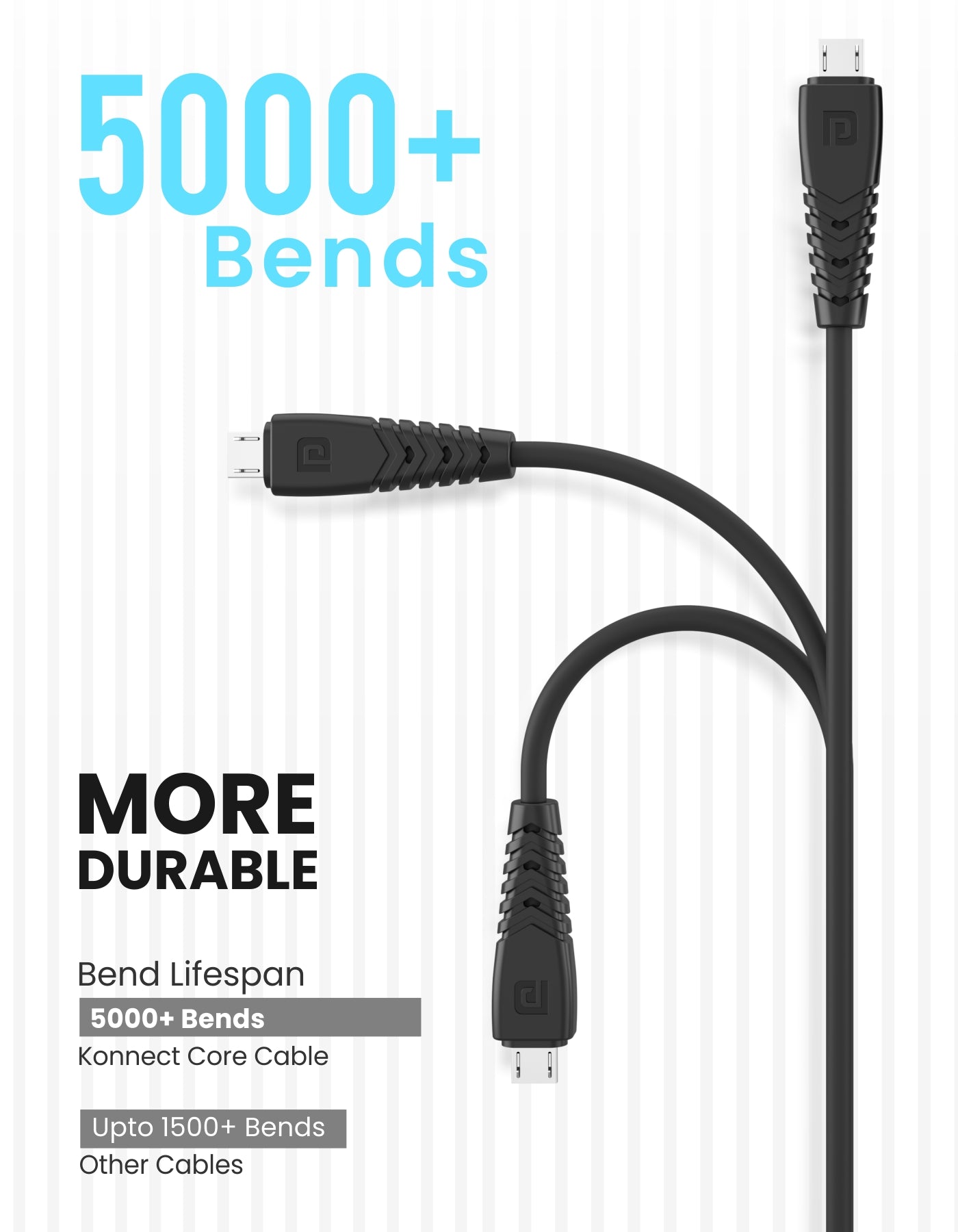 Portronics Combo of 2 Konnect Core Type C And  Micro USB cable 5000+ bends