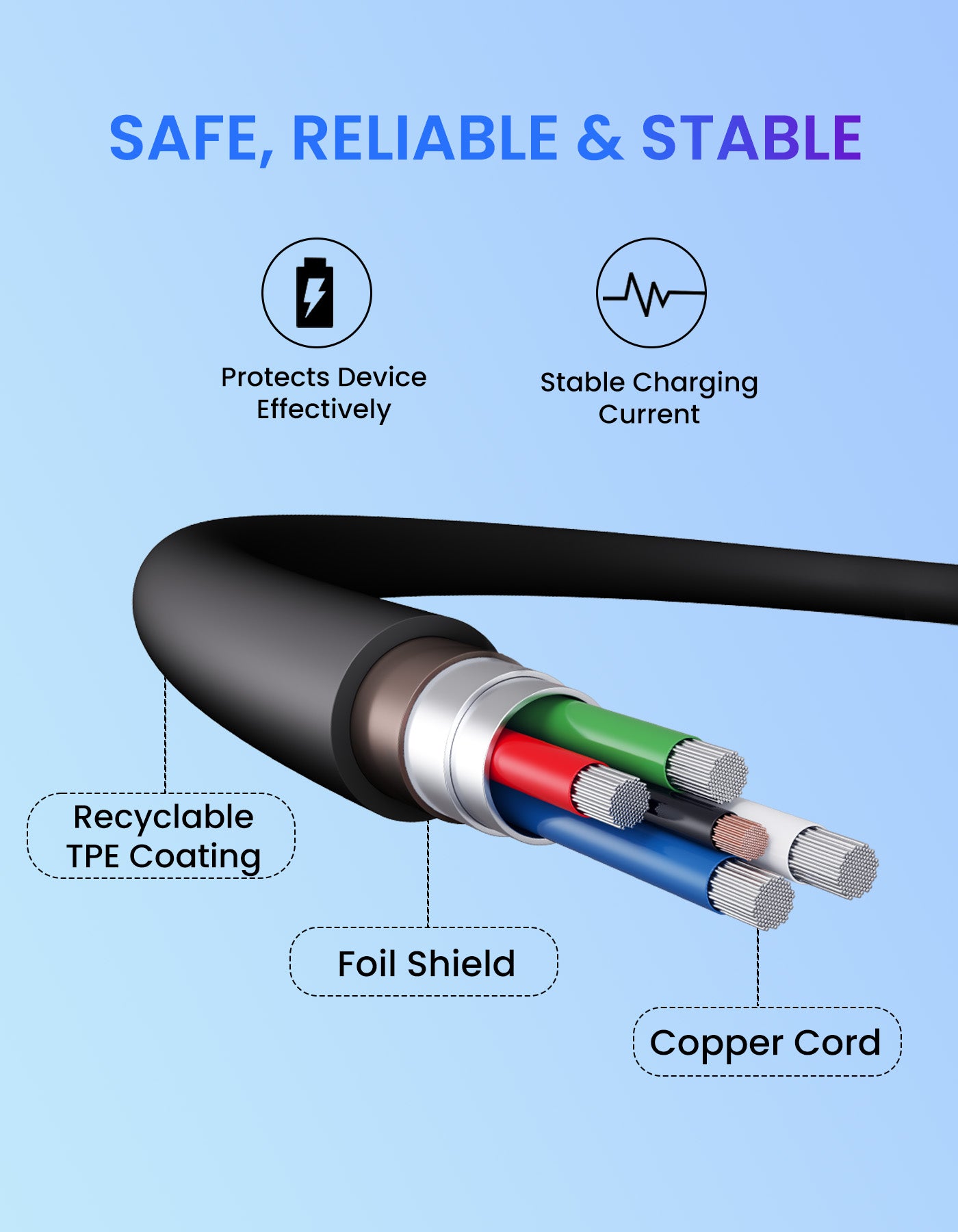 Portronics Konnect Link CL - Type C to 8 pin Cable 3A| fast charging cable