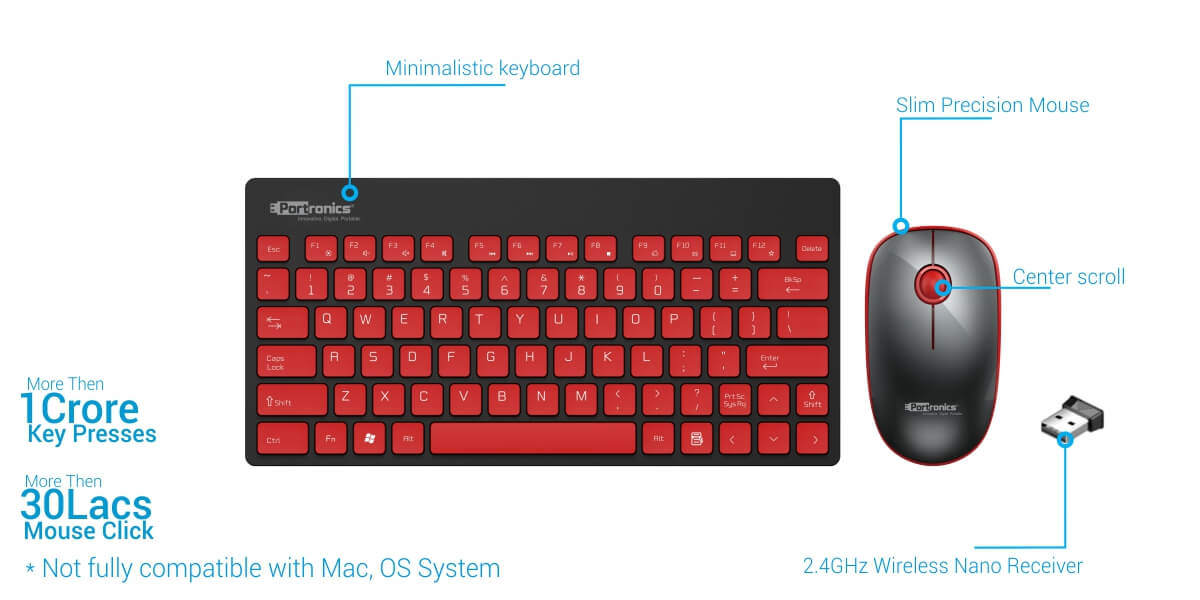 Portronics Key2 Combo Multimedia Wireless laptop Keyboard and Mouse Combo with more then 1cr key presses