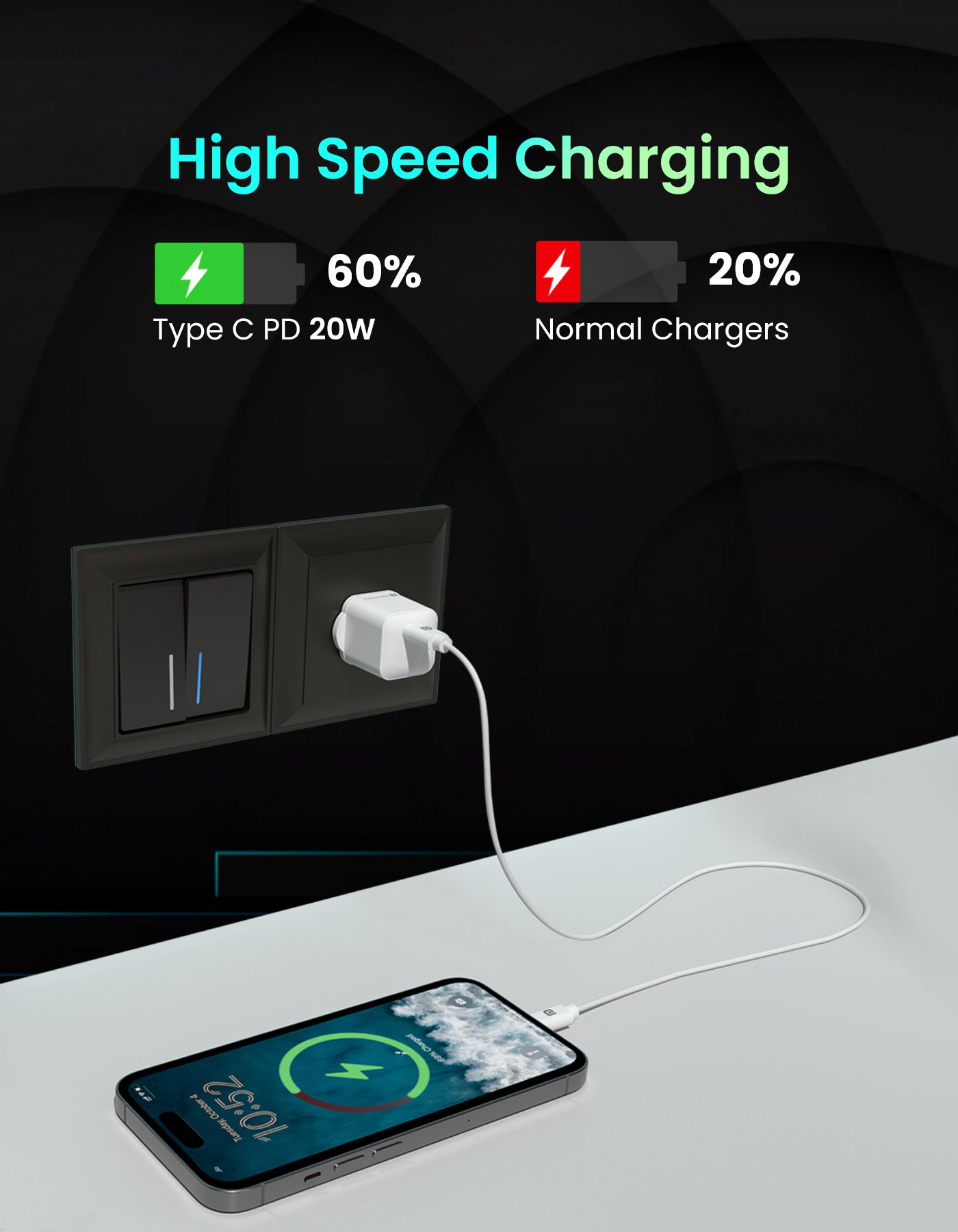 Adapto 20Lite  - 20W Type-C PD Charger/Adapter with Fast Charging