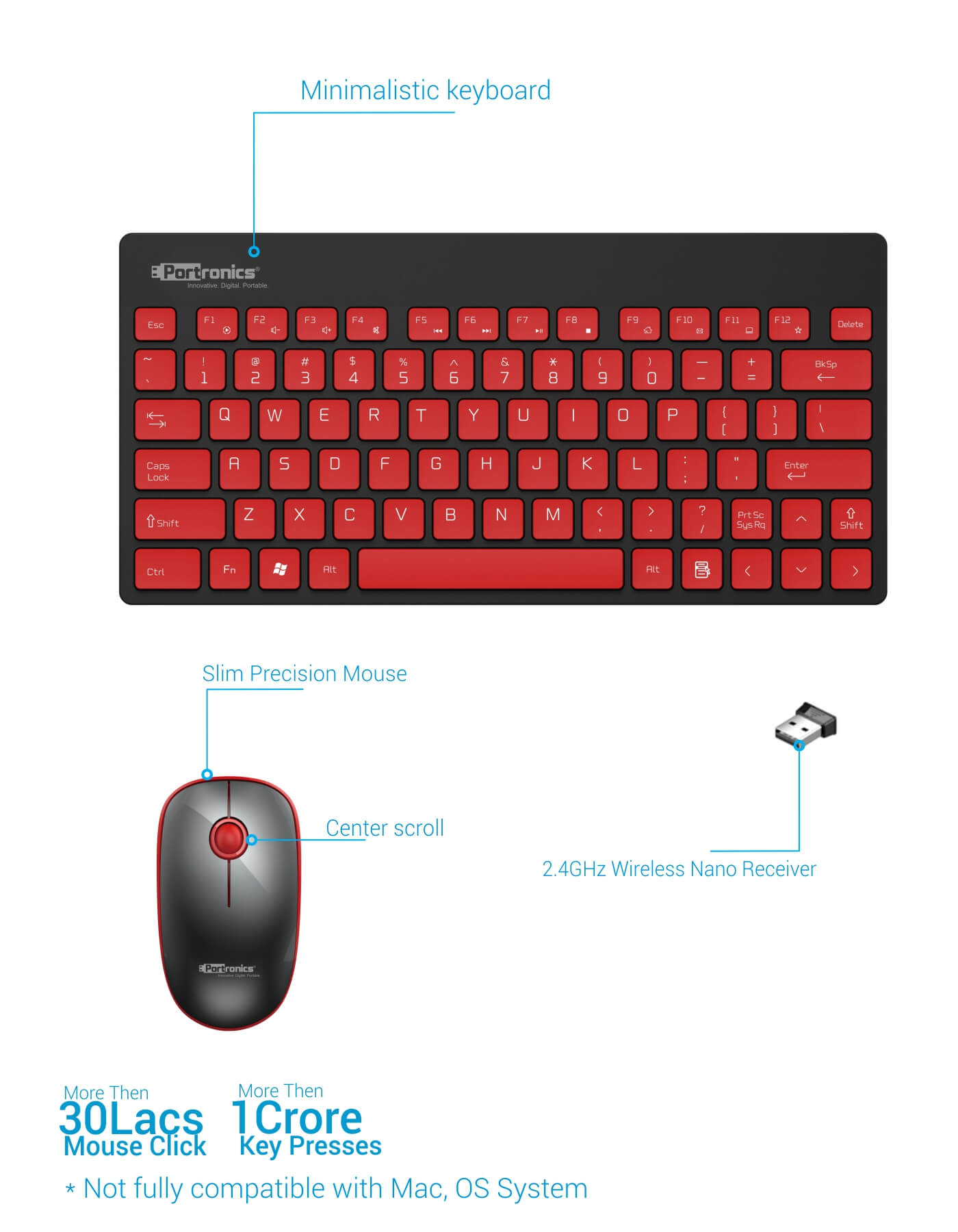 Portronics Key2 Combo Multimedia wireless mouse and keyboard Combo 30lakhs mouse clicks