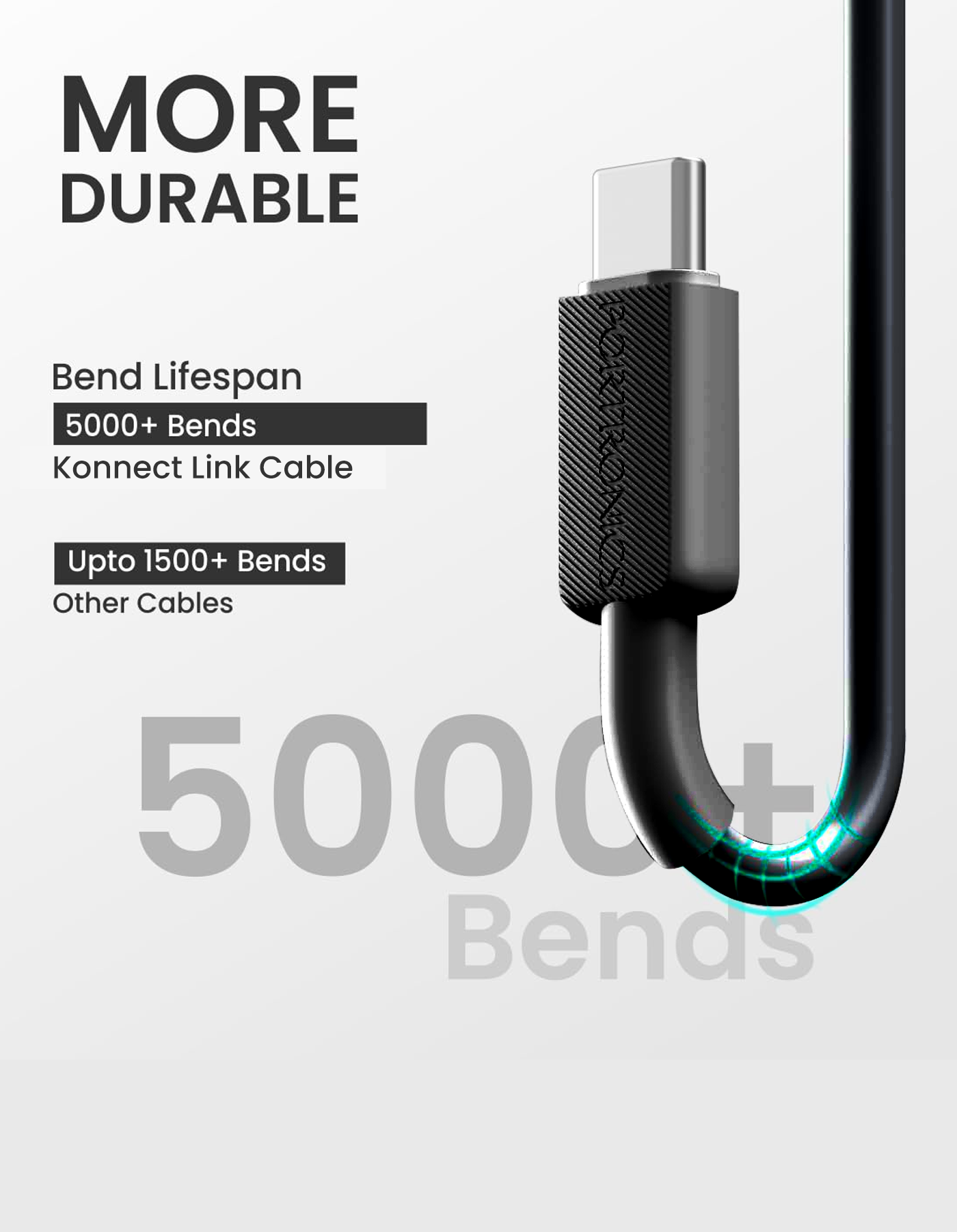 Portronics Konnect Link- 3A USB to Type C cable| type c fast charging cable| charging cable with max power delivery