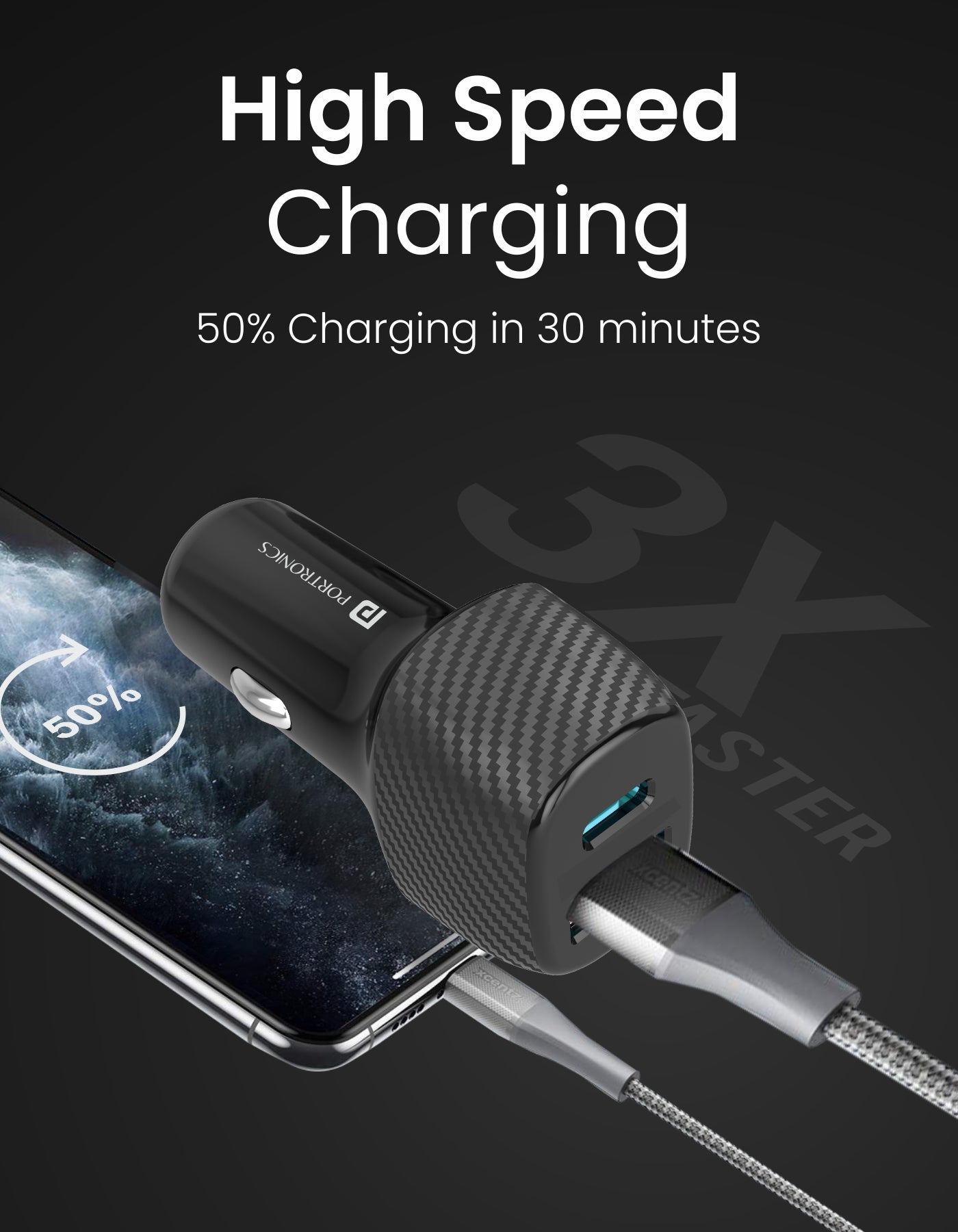 Portronics Car Power 6 with 36W QC + PD Type c & USB car charger fast charge 50% in 30min
