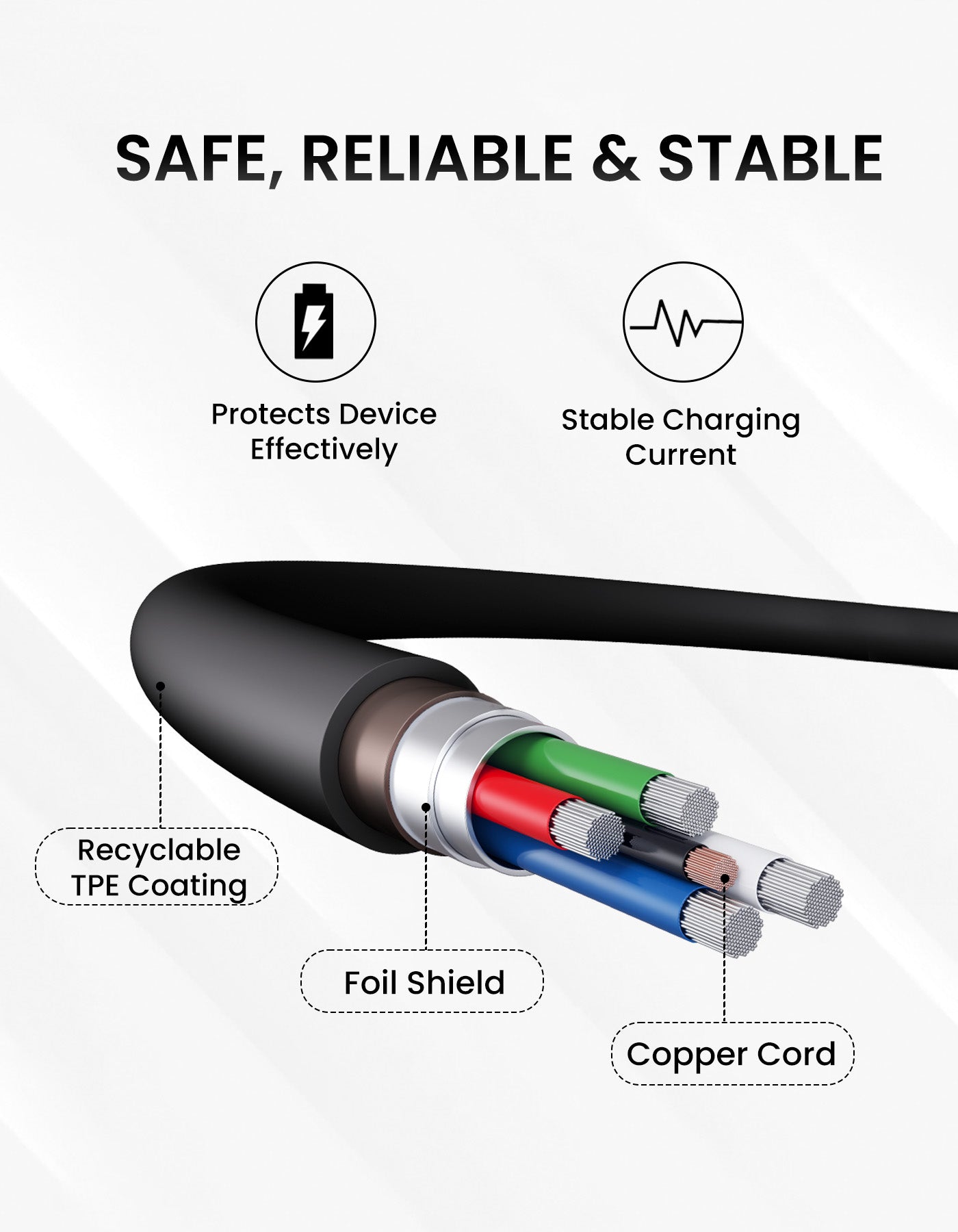 Portronics Konnect Link C Square 100Wfast Charging cable| 100W Charging Cable| Type-C to Type-C cable| data cable