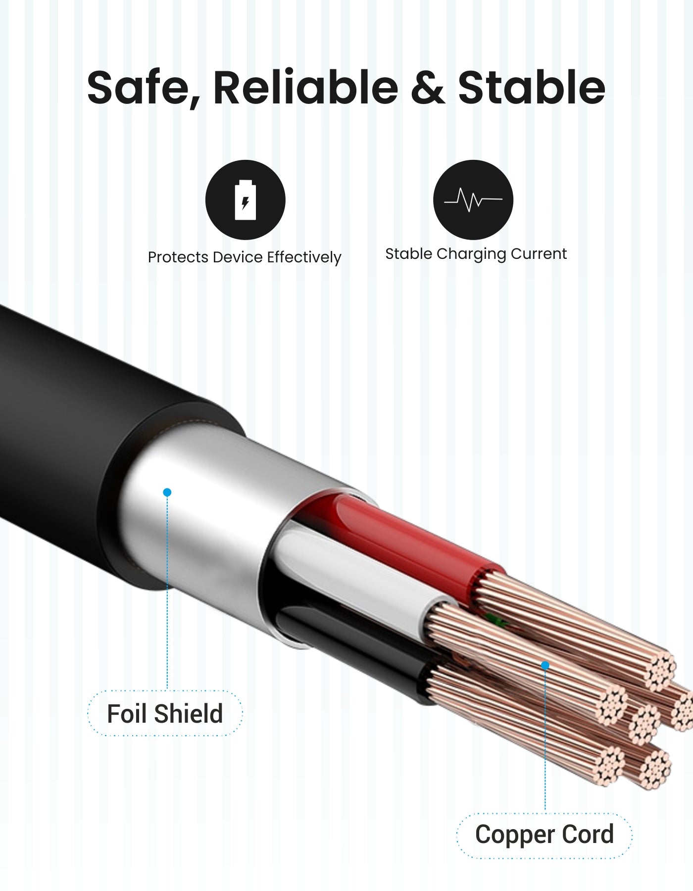 Portronics 2 Cables Combo of Konnect Core Micro USB cable safe to use