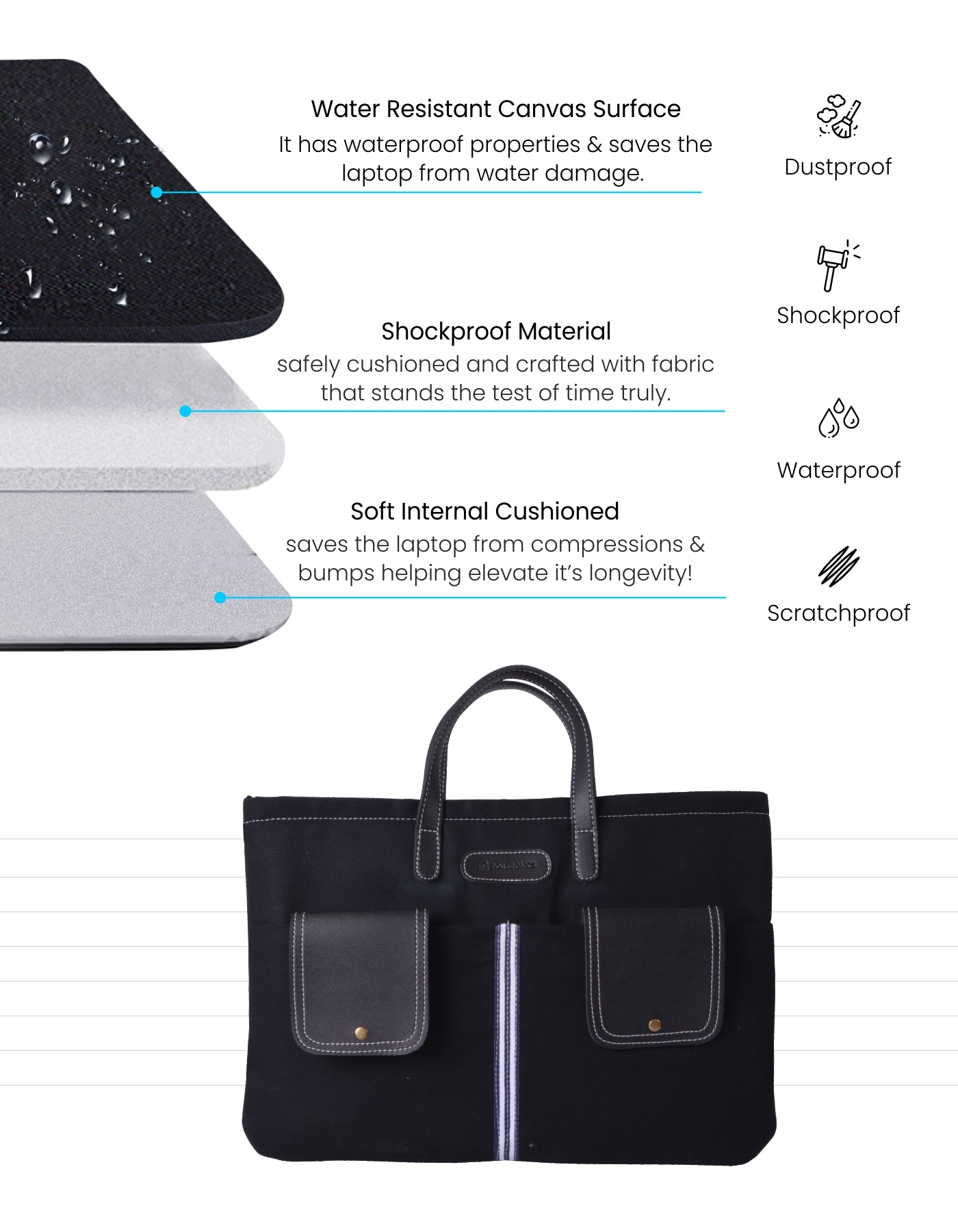 Portronics En Case 103 Laptop Bag & Sleeve fit for all Laptops made up of water proof material 