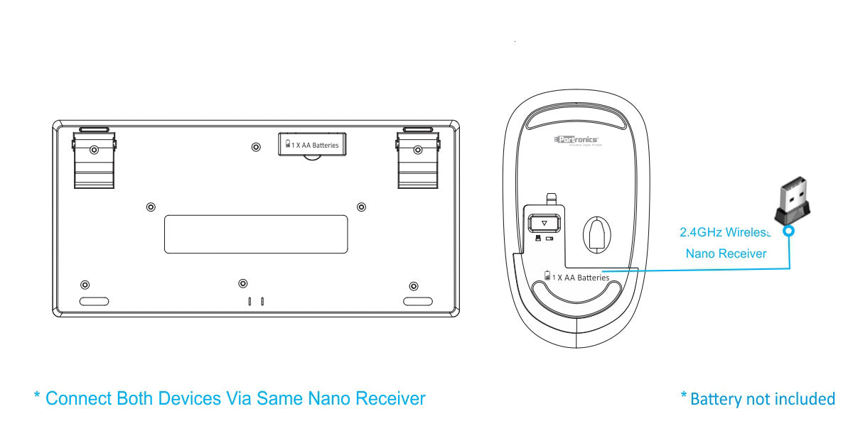 Portronics Key2 Combo Multimedia Wireless Keyboard and Mouse Combo 2.4GHz wireless neno receiver