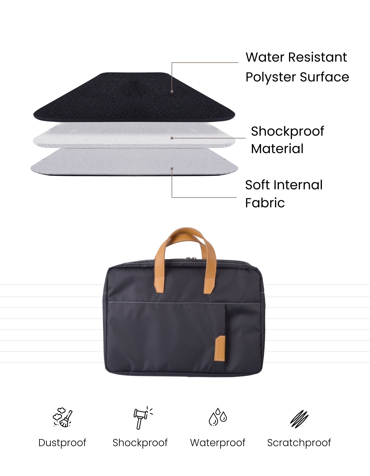 Portronics POR-869 laptop bag with an in-built usb 2.0 charging port - Buy  Portronics POR-869 laptop bag with an in-built usb 2.0 charging port Online  at Low Price in India - Amazon.in