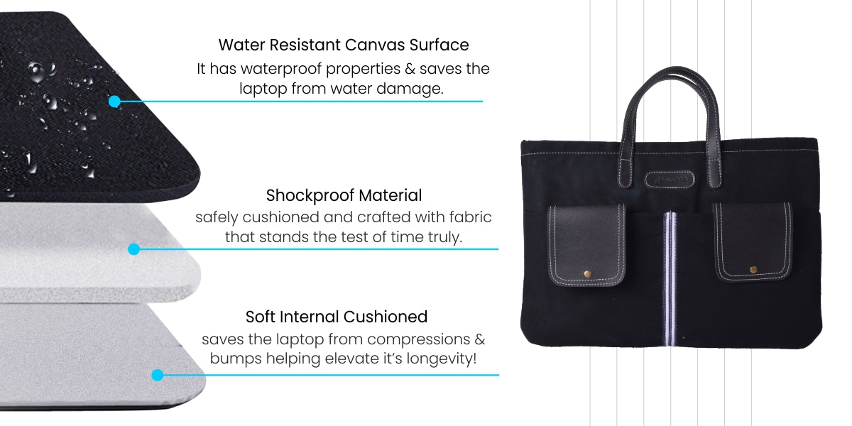 Portronics En Case 103 Laptop Bag & Sleeve fit for all Laptops water resistant laptop bag 
