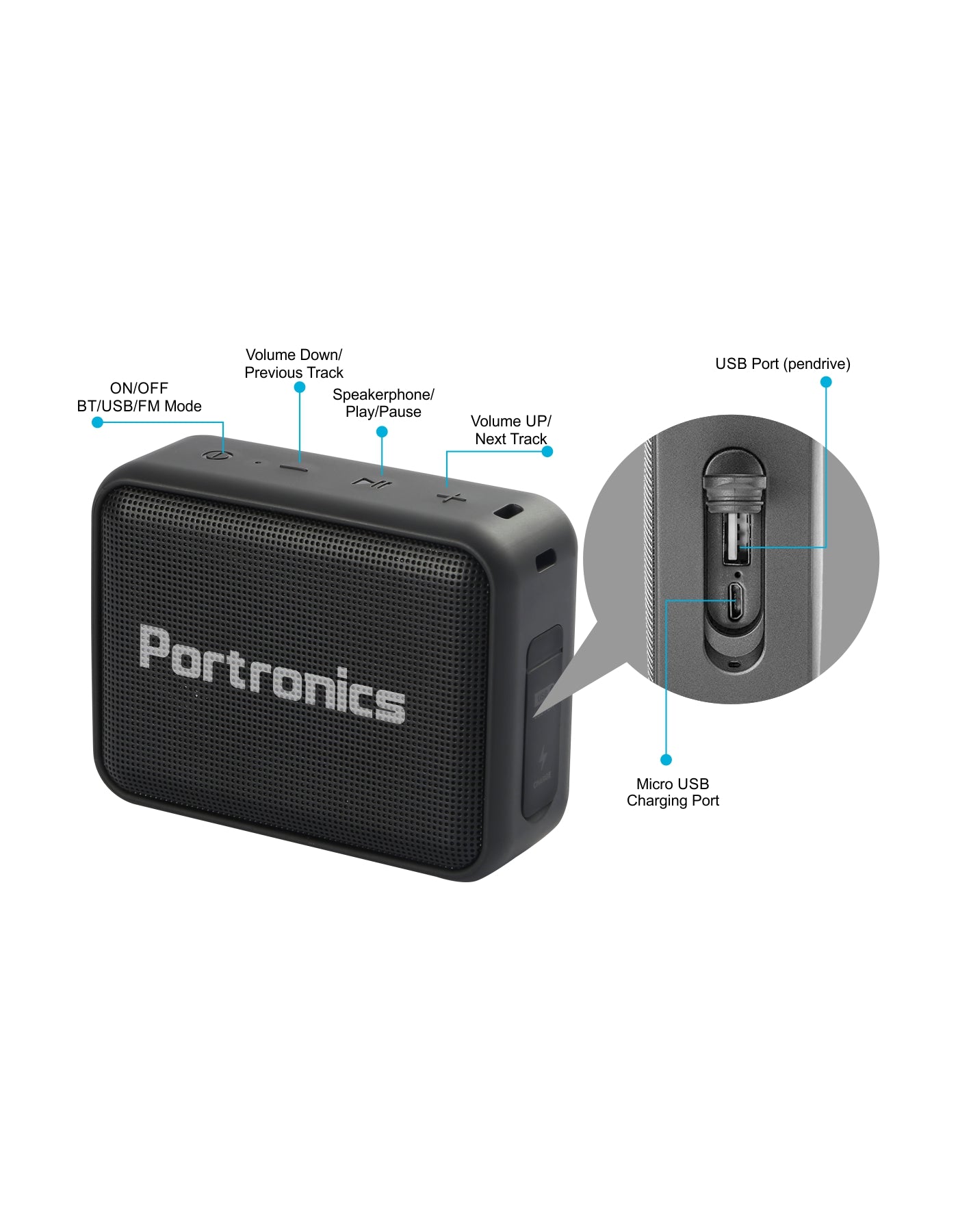 photo shows all the button of portronics dynamo bluetooth portable speaker