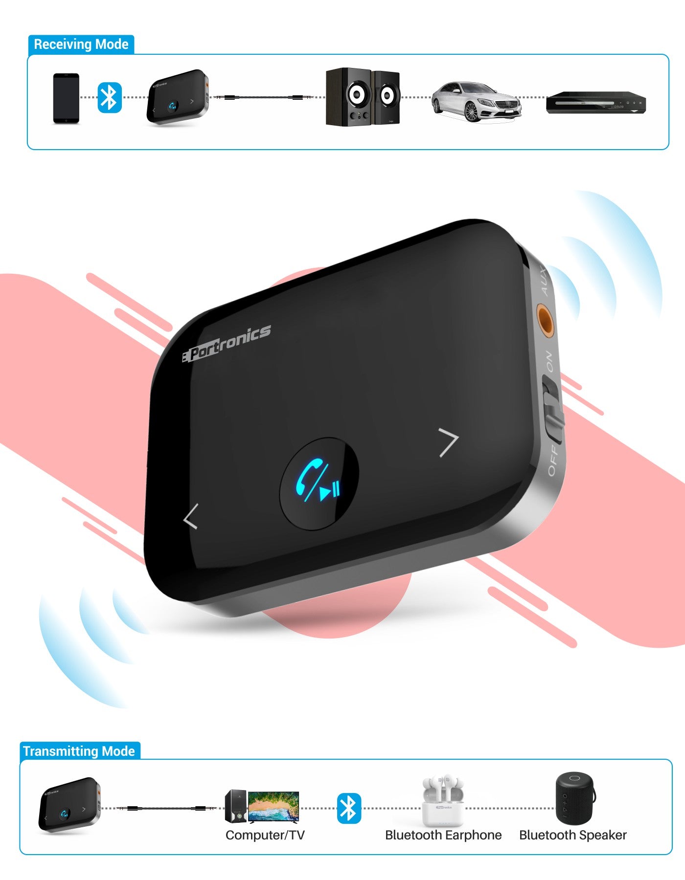 Portronics Auto 14 Wireless Bluetooth Audio Adapter