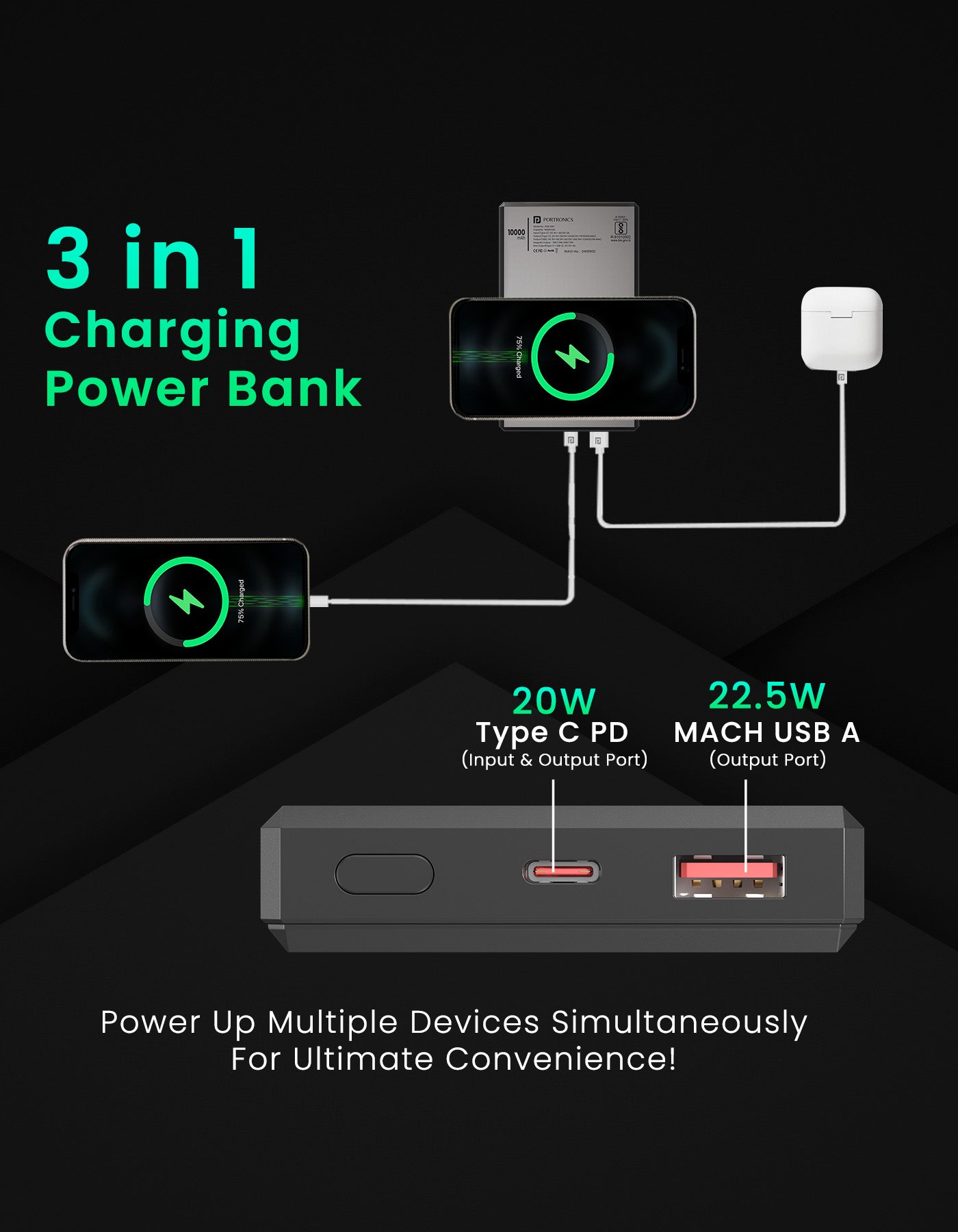 3 in 1 Portronics Luxcell MagClick 10K 10000mah 15w mag safe fast charging wireless power bank with 22.5w wired charging