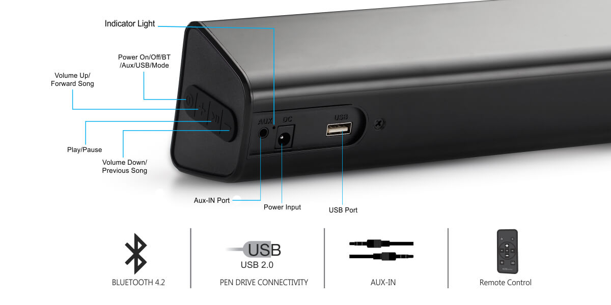 Portronics Sound Slick II: Wireless TV Sound Bar & Portable Sound Bar CONNECTIVITY OPTIONS like AUX-IN, USB. So simply carry your music on a pen drive or iPod and you are all set to rock the party