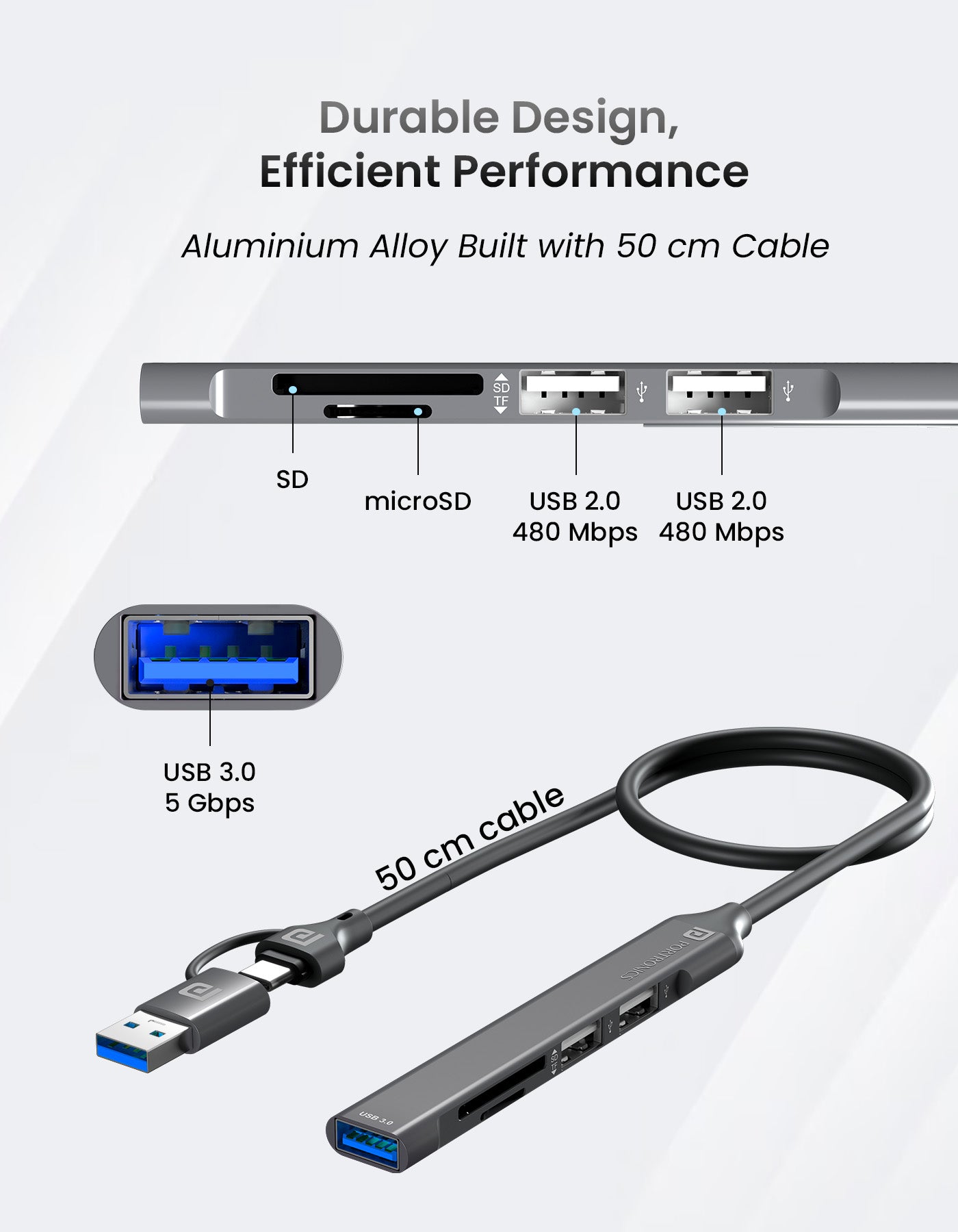 Portronics Mport 31C  4 Ports Type-C USB Hub fast data transfer