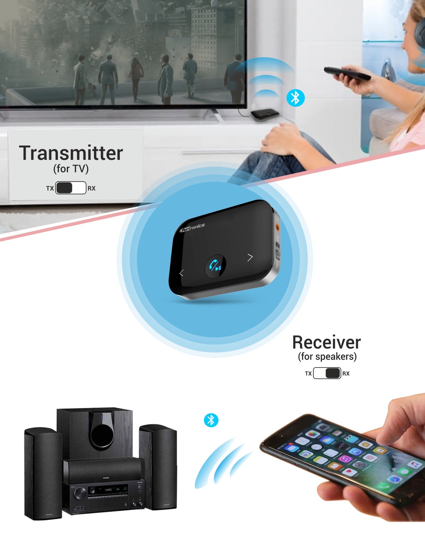 Portronics Auto 14 Wireless Bluetooth Audio Adapter