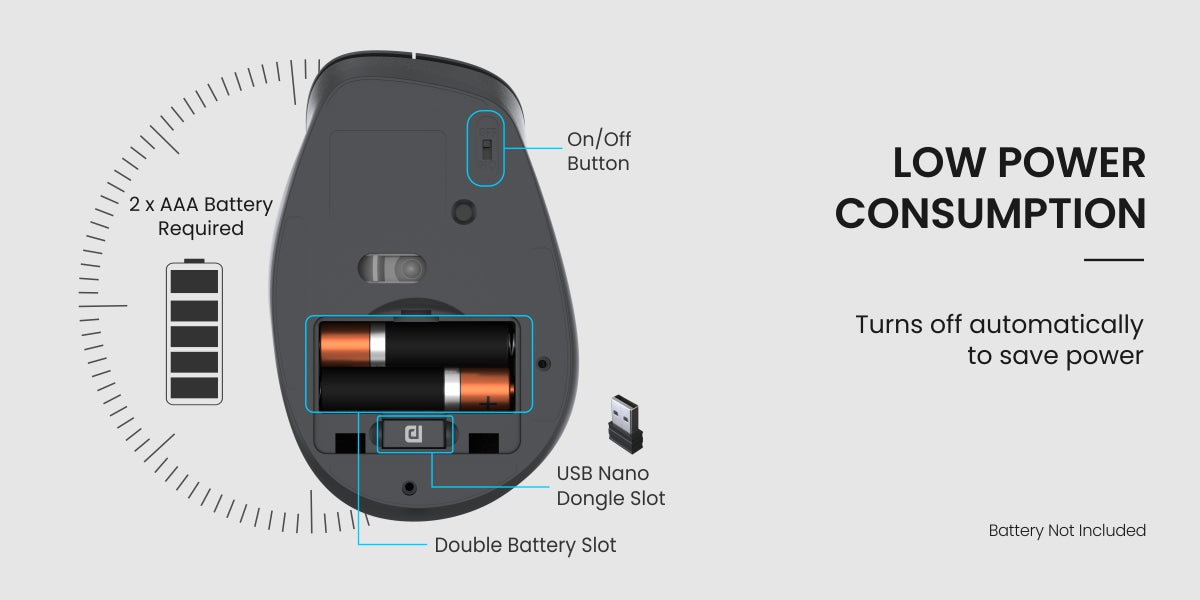 portronics Toad 24 wireless mouse work with AAA battery